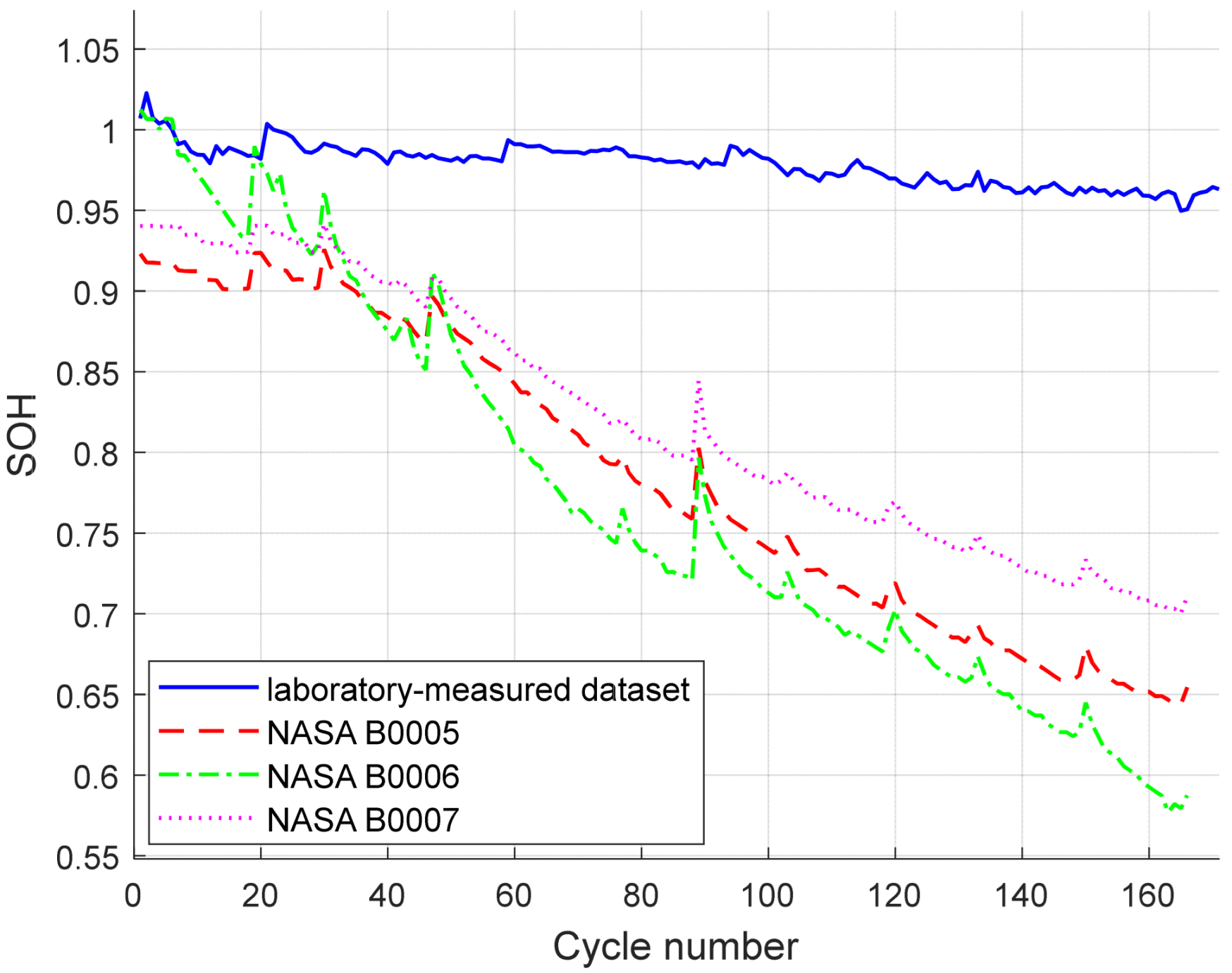 Energies 18 05617 g003