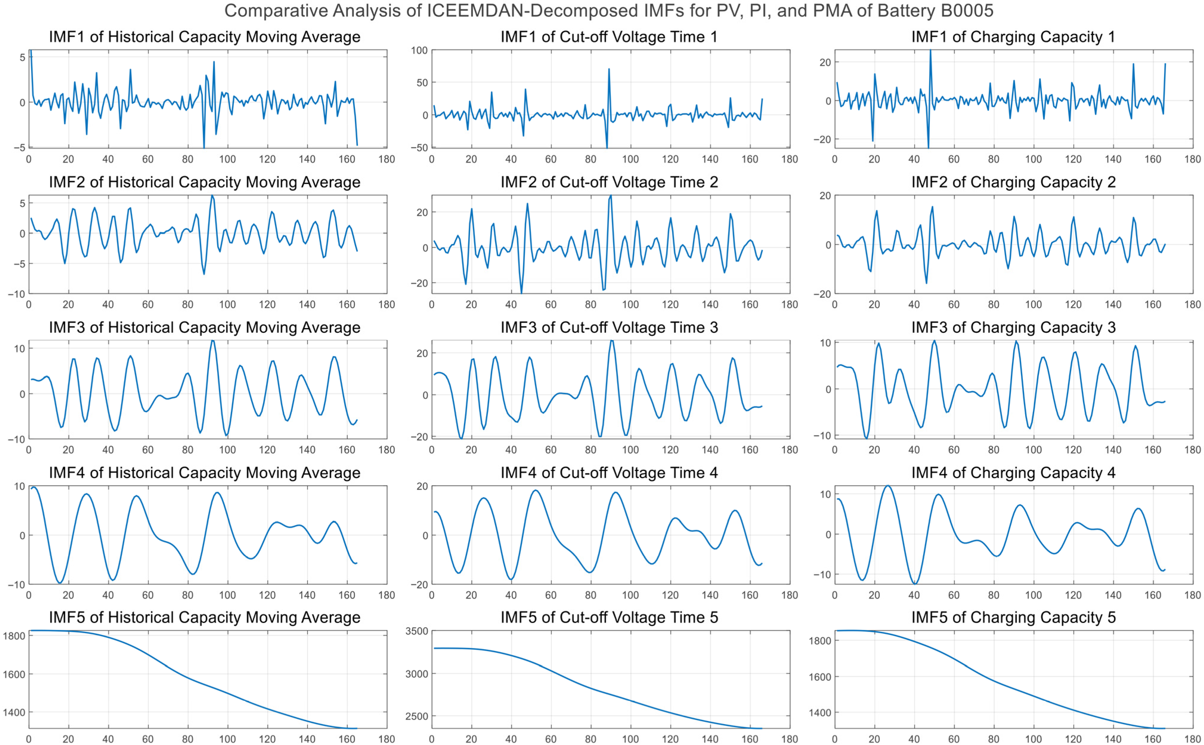 Energies 18 05617 g004