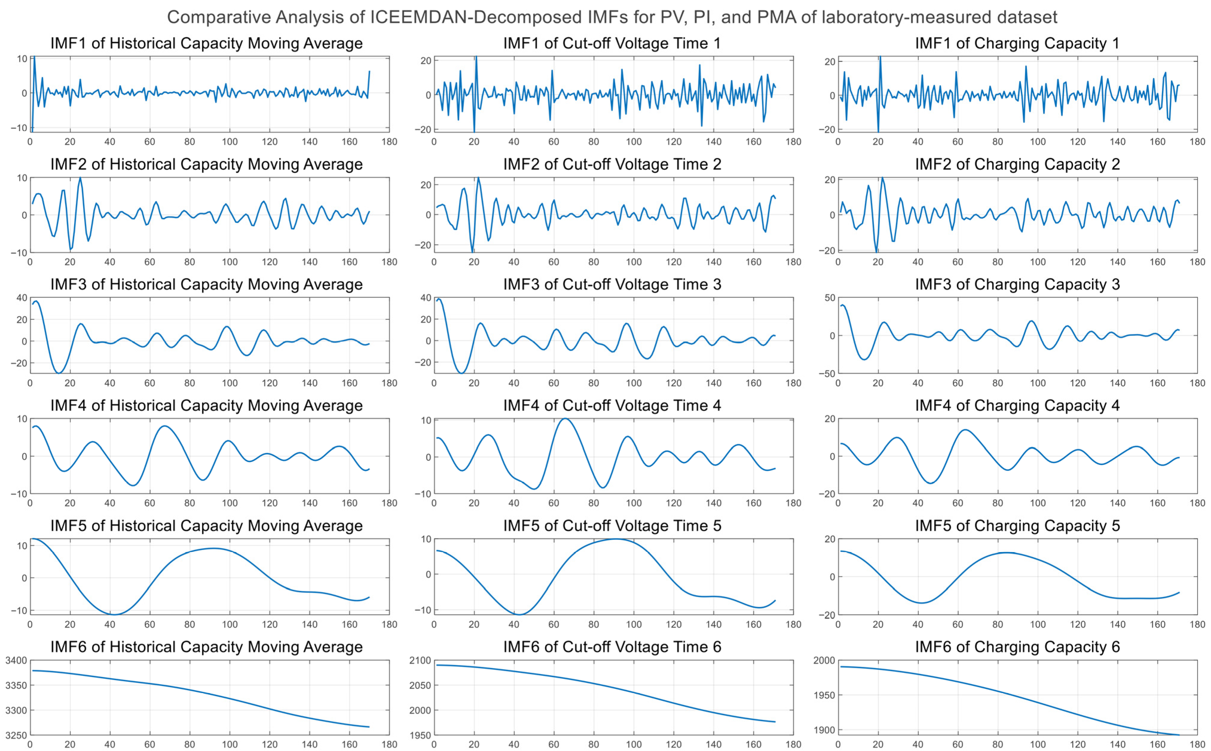 Energies 18 05617 g007