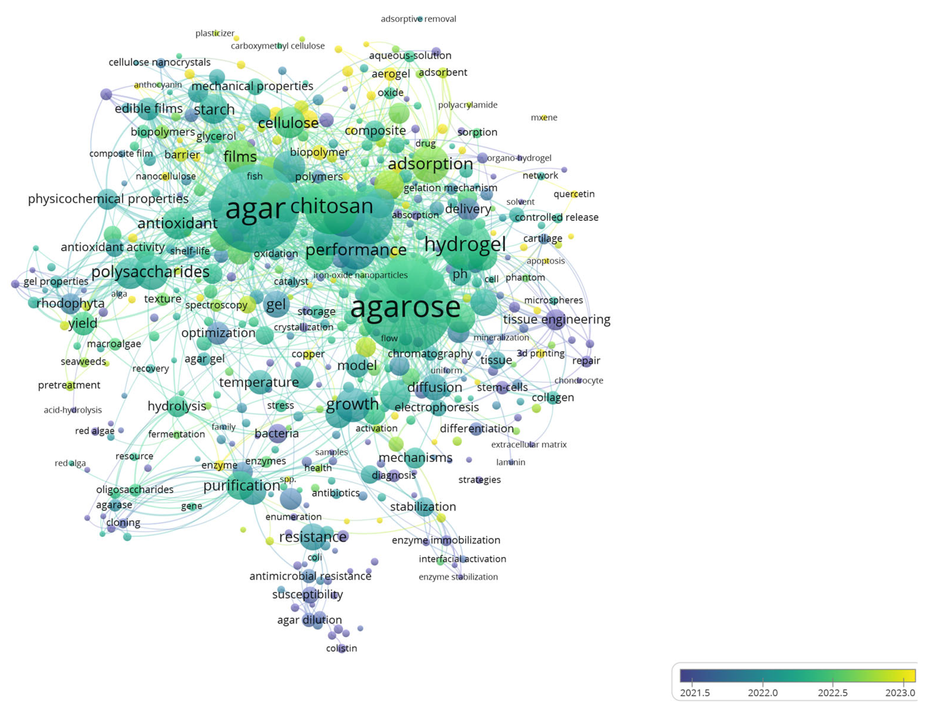 Energies 18 05618 g001 Energies 18 05618 g001