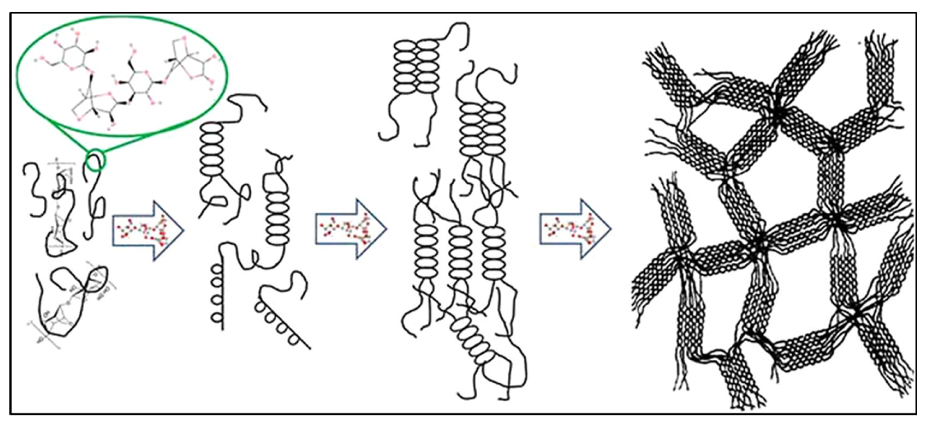 Energies 18 05618 g003 Energies 18 05618 g003
