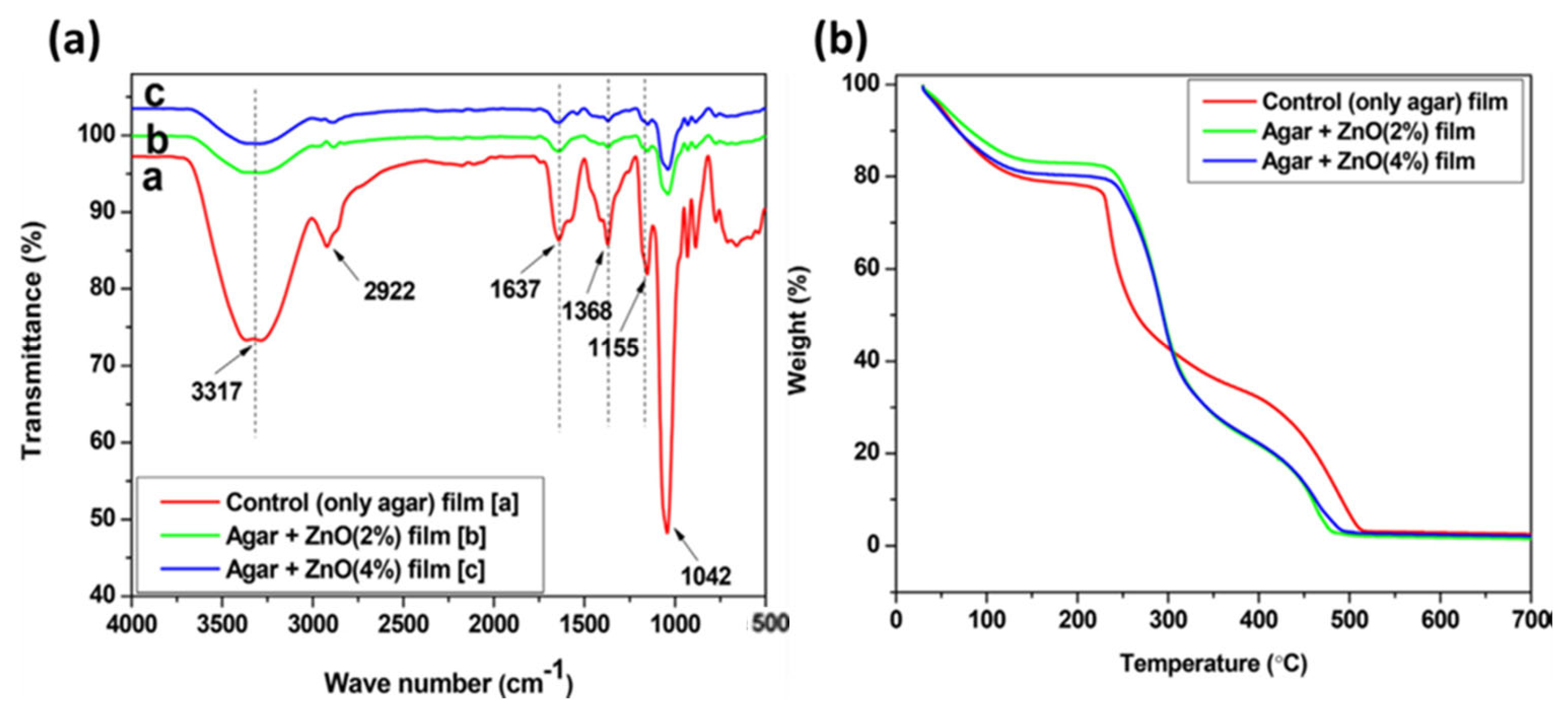 Energies 18 05618 g006 Energies 18 05618 g006