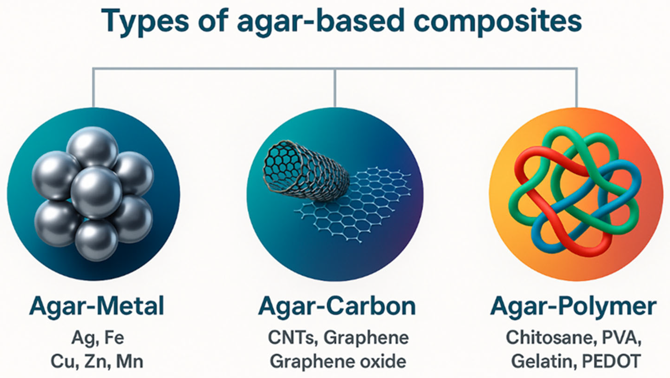 Energies 18 05618 g007 Energies 18 05618 g007
