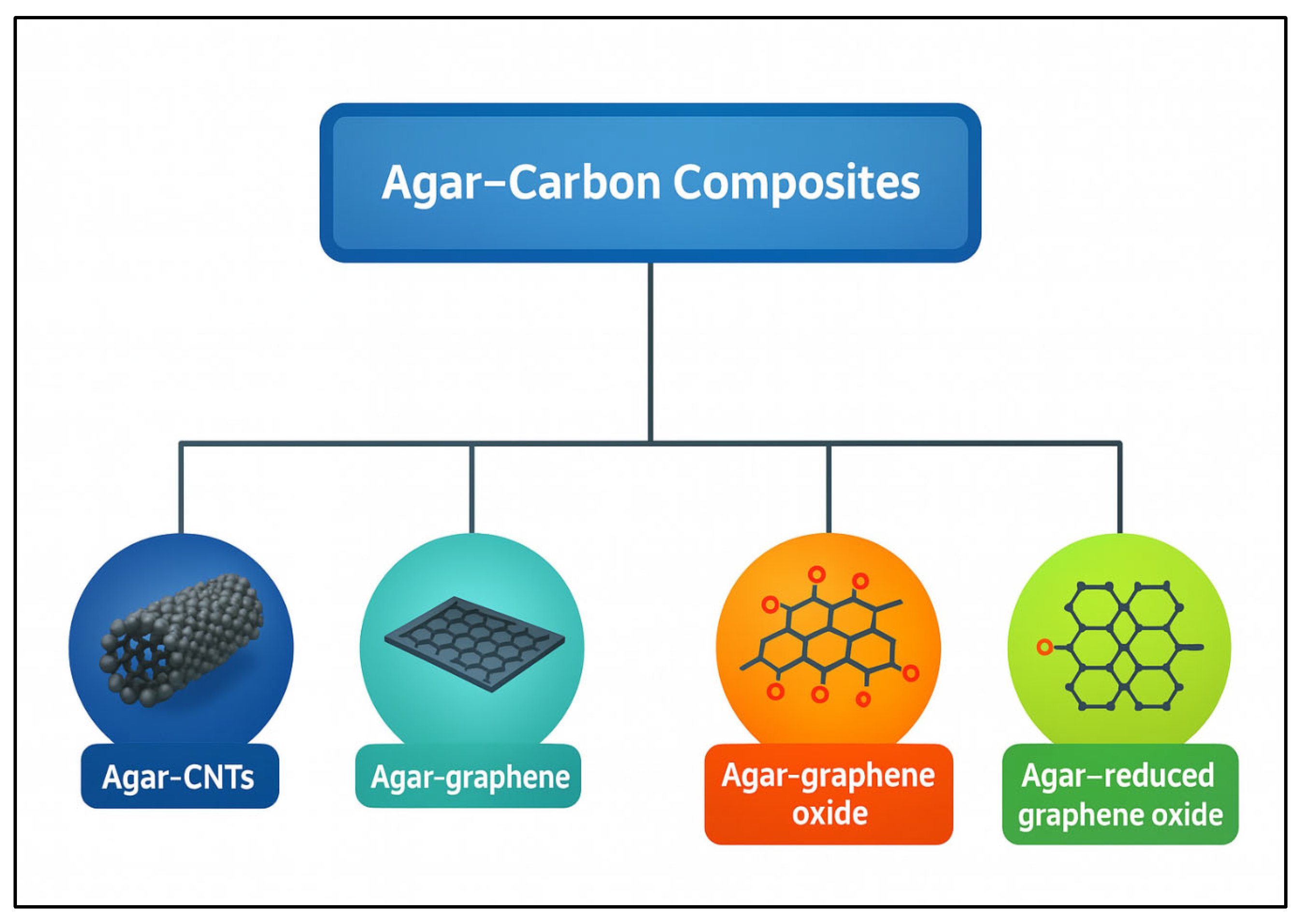 Energies 18 05618 g010 Energies 18 05618 g010