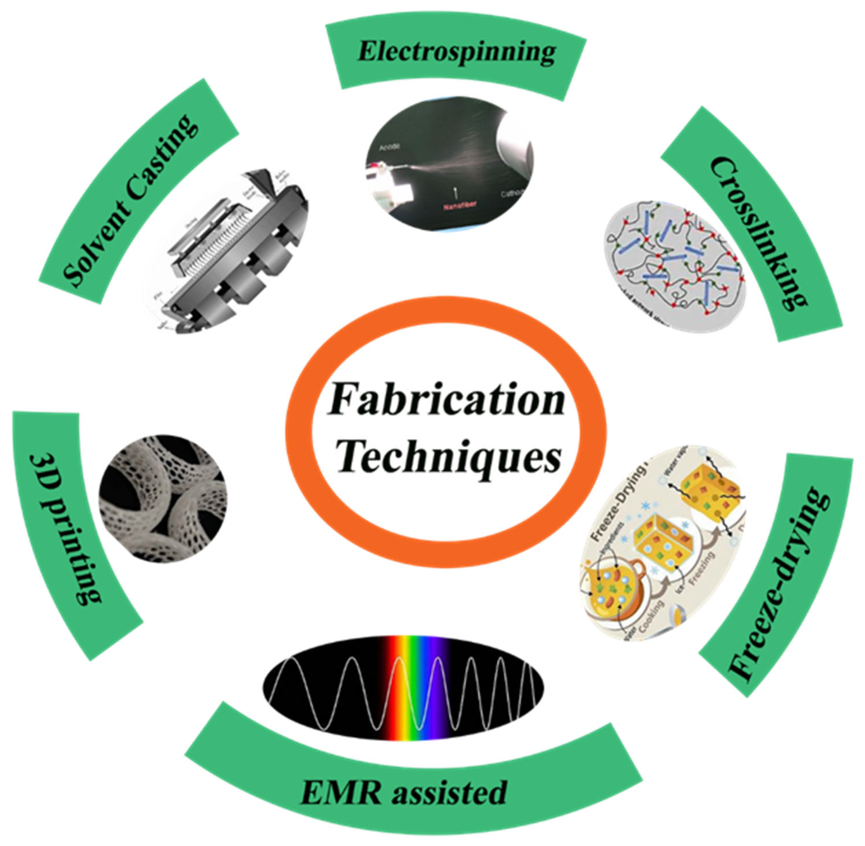 Energies 18 05618 g011 Energies 18 05618 g011