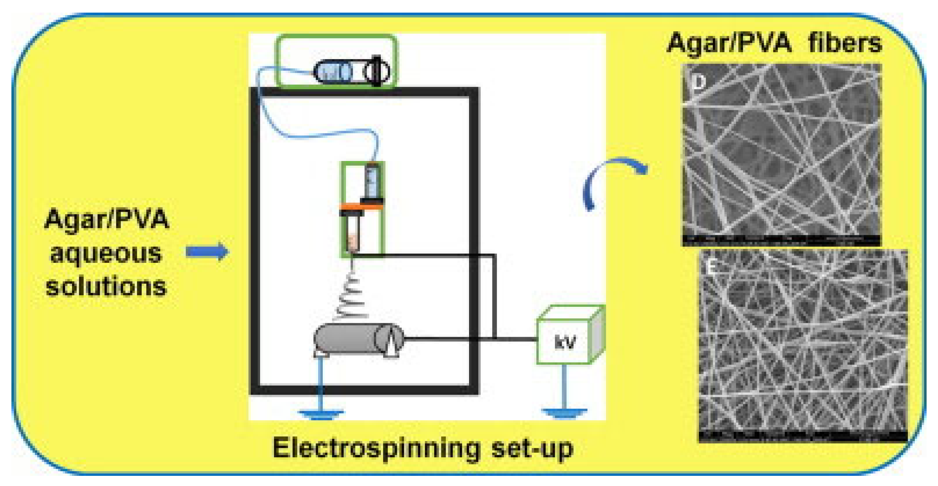 Energies 18 05618 g013 Energies 18 05618 g013