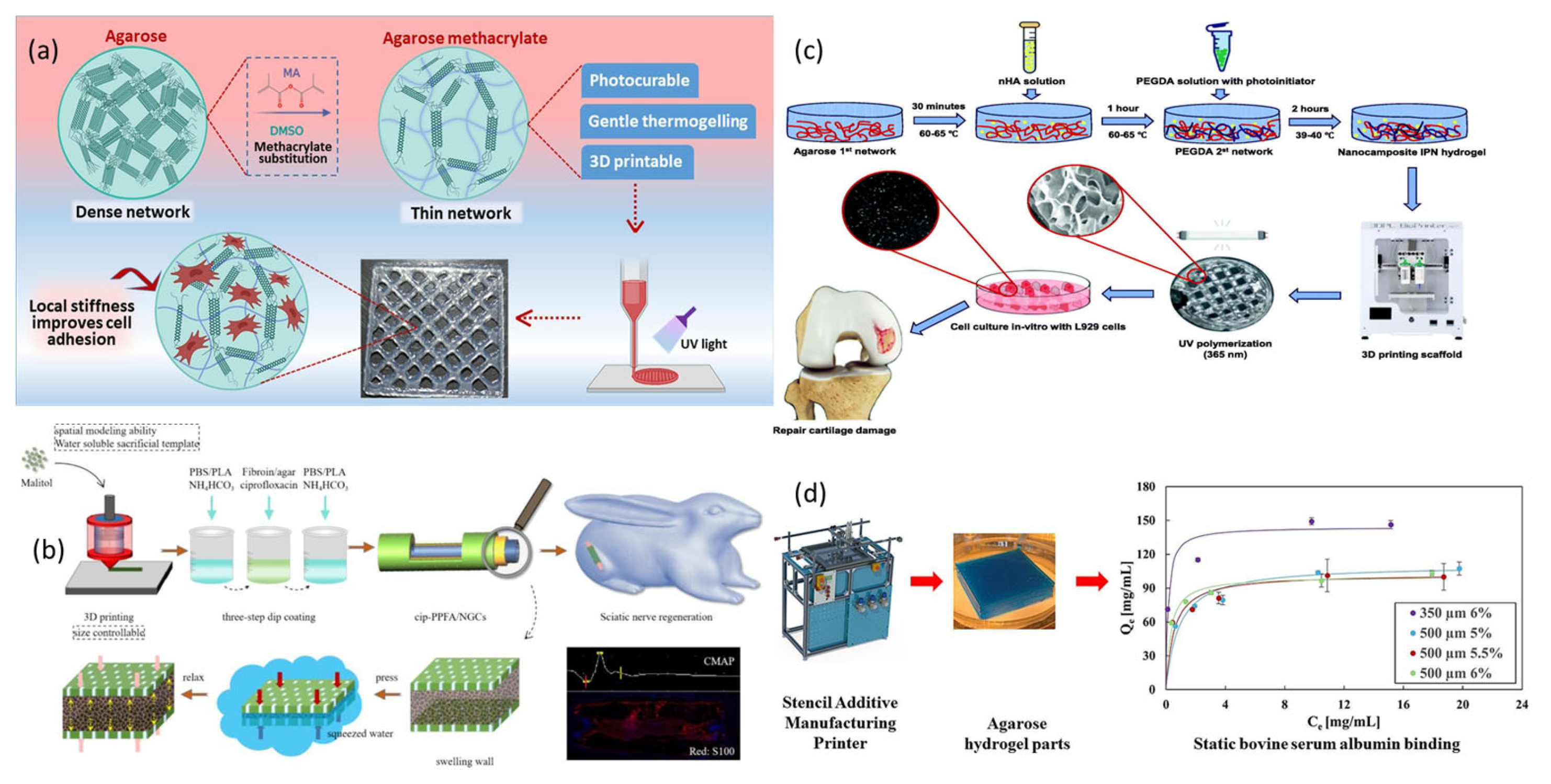 Energies 18 05618 g016 Energies 18 05618 g016