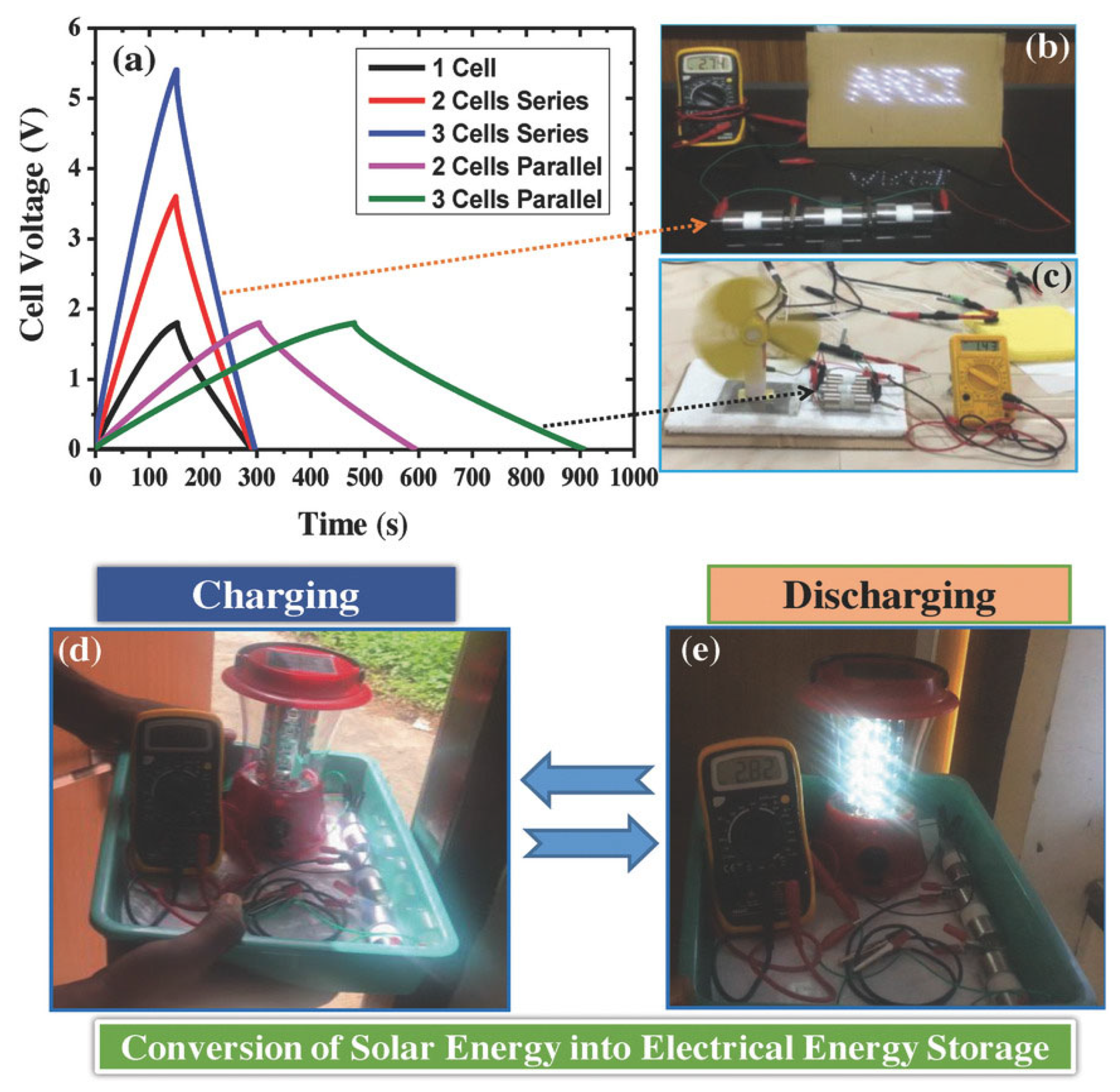 Energies 18 05618 g019 Energies 18 05618 g019