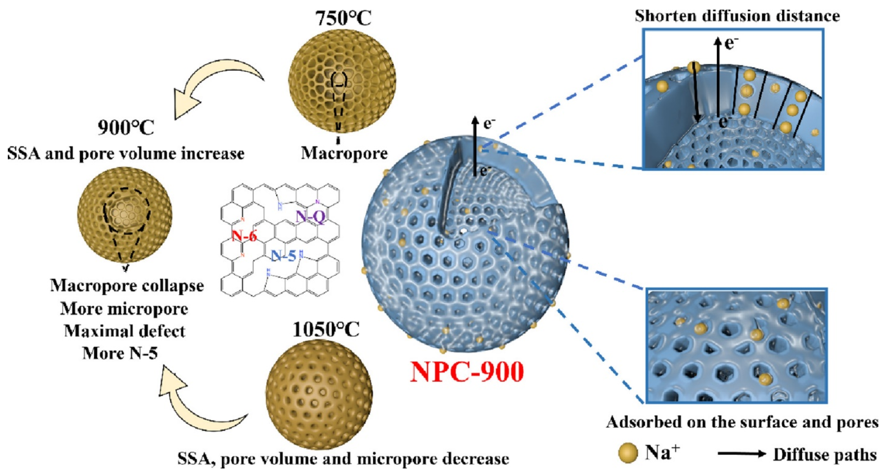 Energies 18 05618 g022 Energies 18 05618 g022