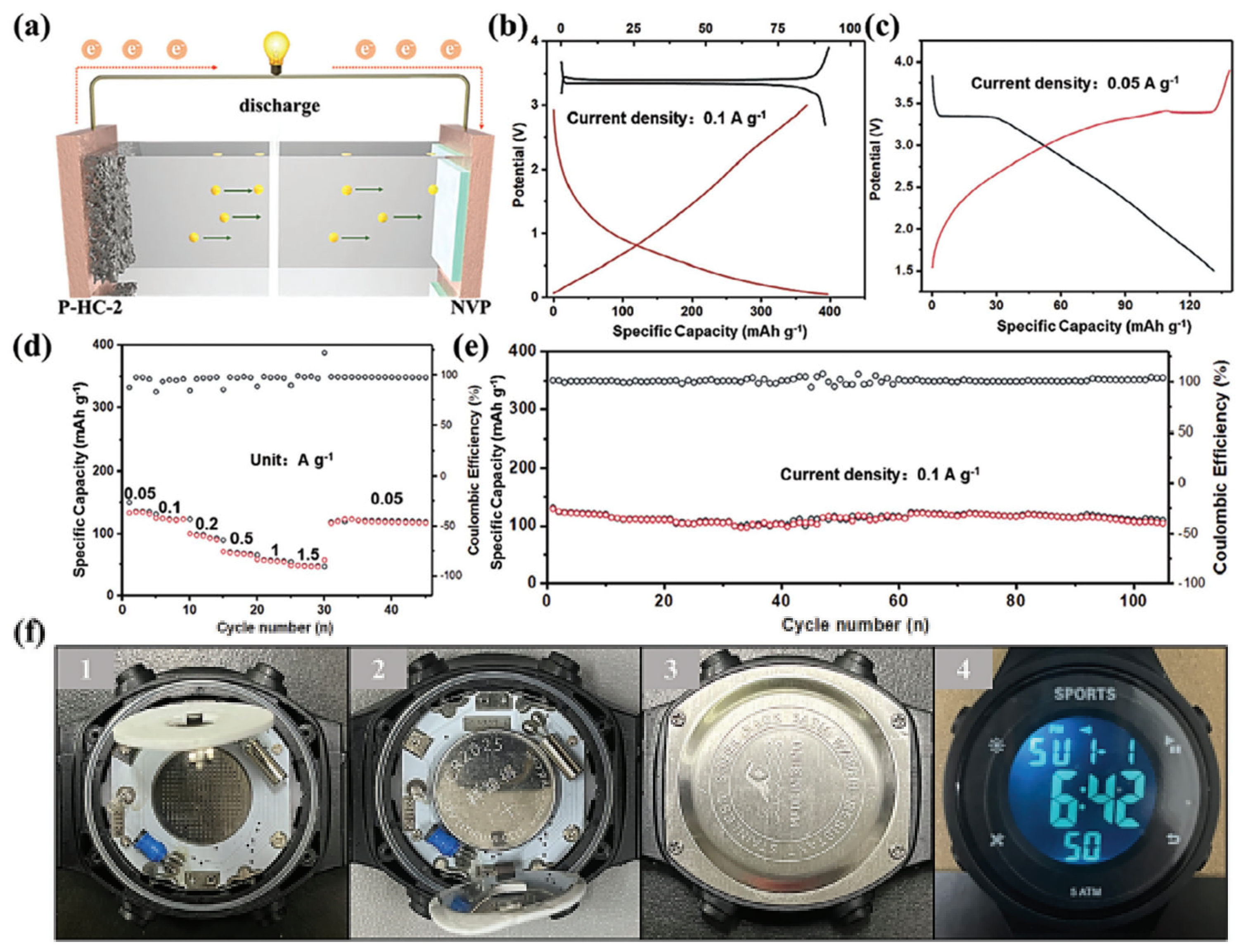 Energies 18 05618 g026 Energies 18 05618 g026