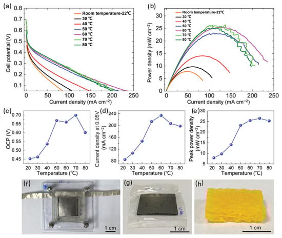 Energies 18 05618 g028