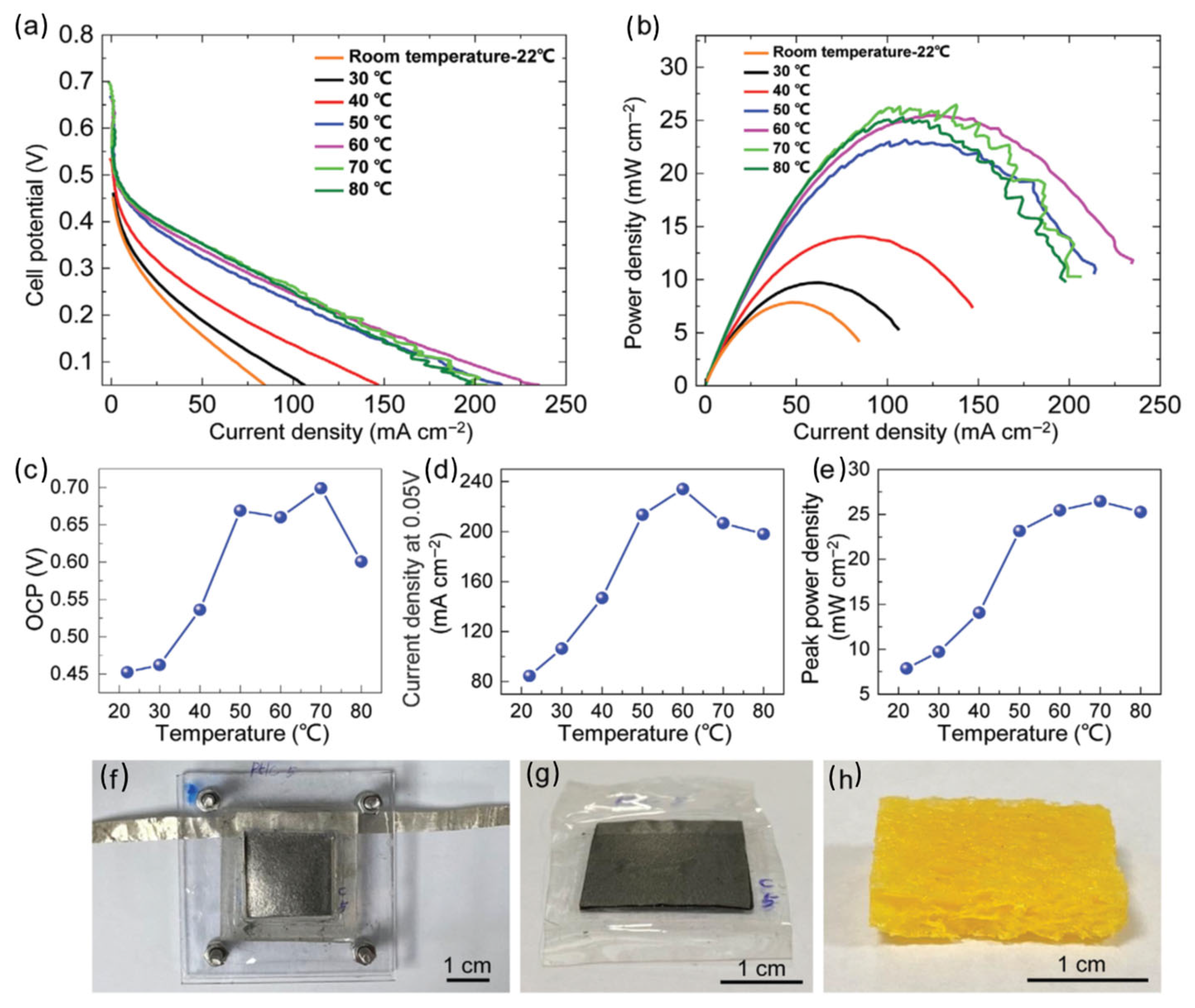 Energies 18 05618 g028 Energies 18 05618 g028