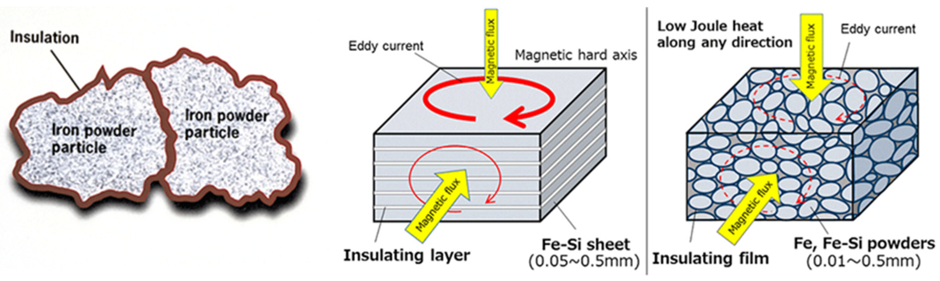 Energies 18 05619 g001