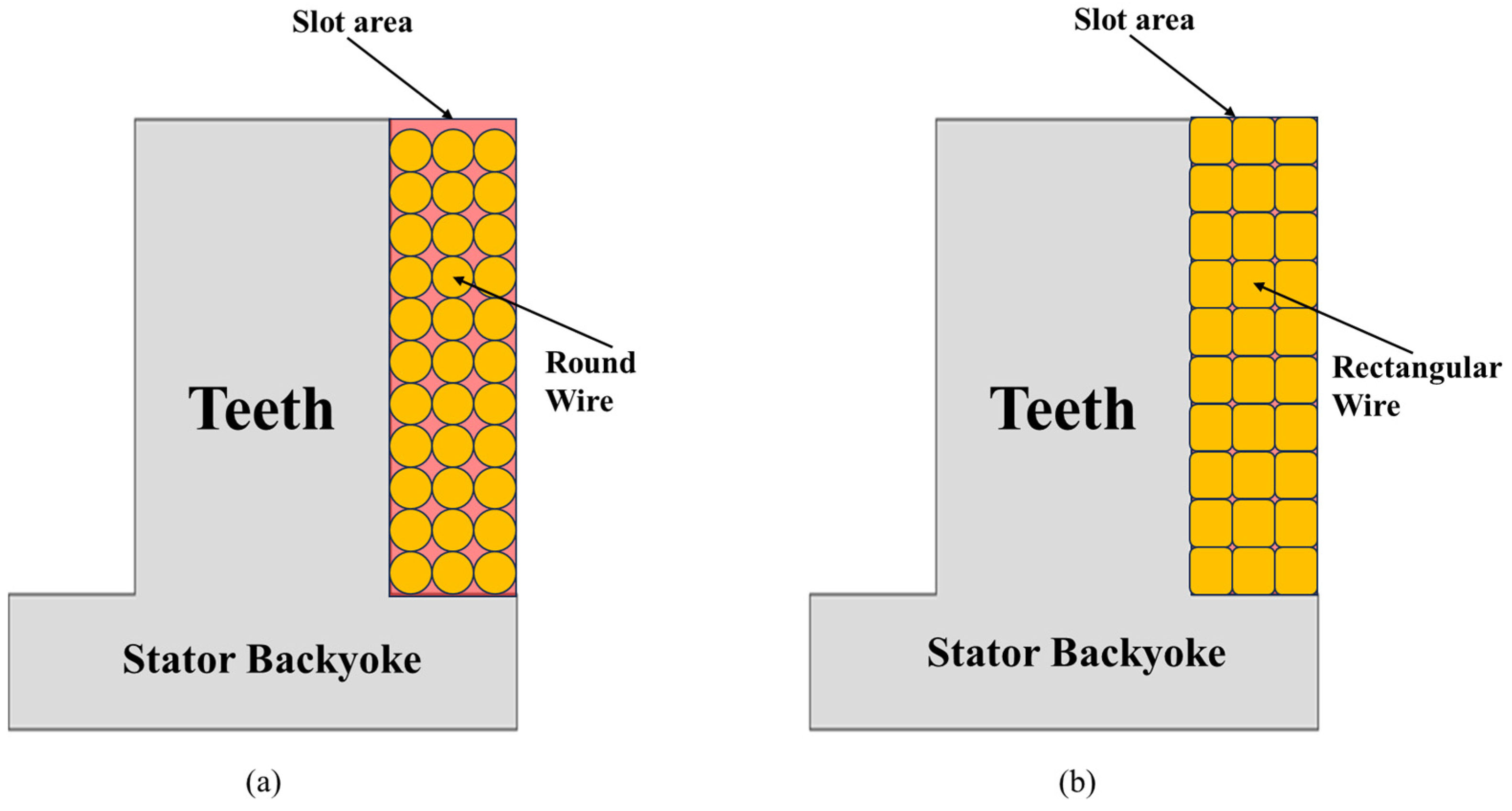 Energies 18 05619 g002