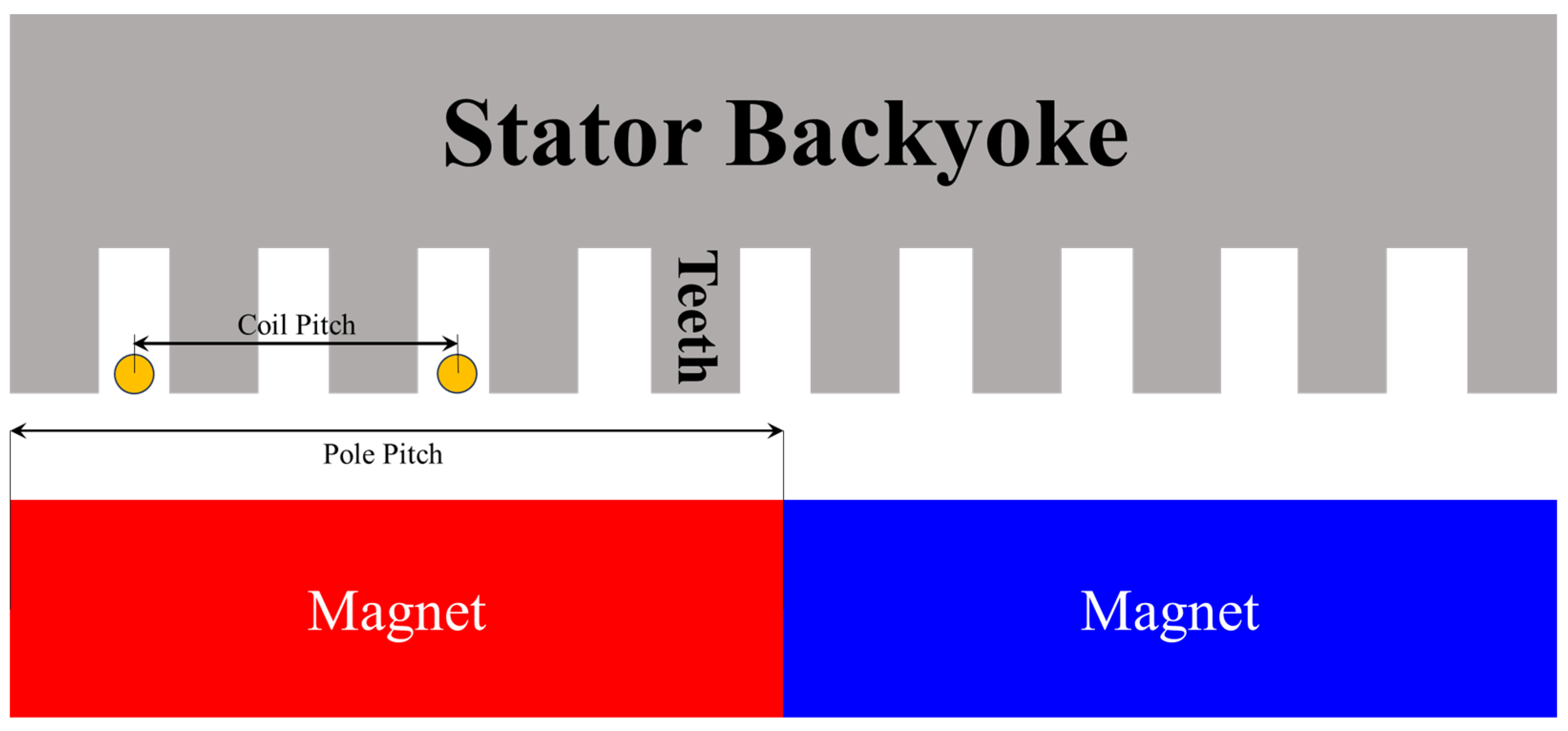 Energies 18 05619 g006
