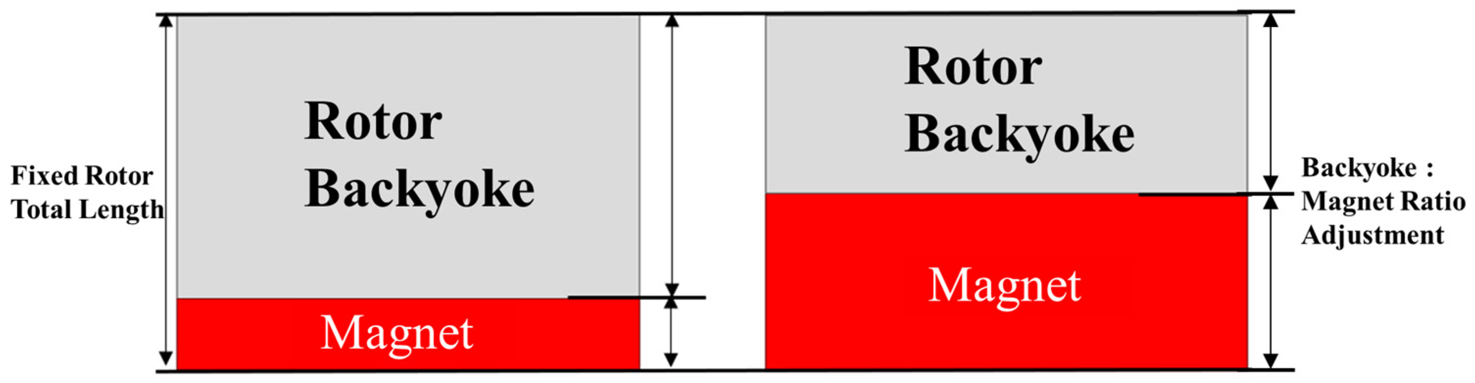 Energies 18 05619 g009