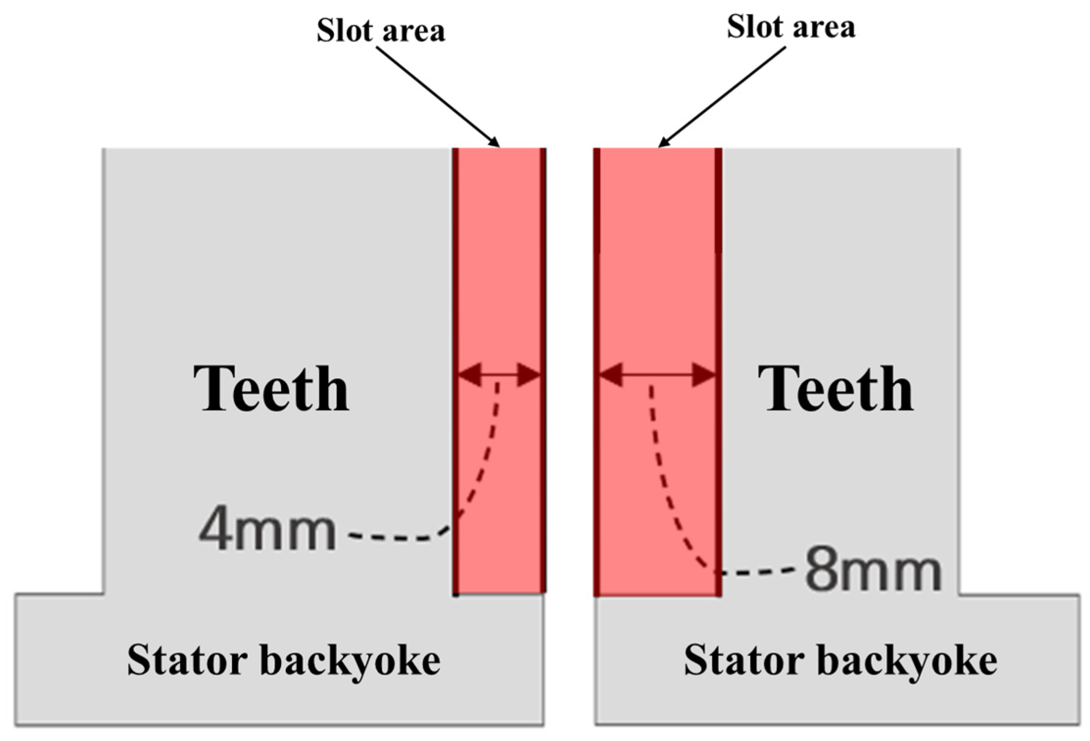 Energies 18 05619 g012
