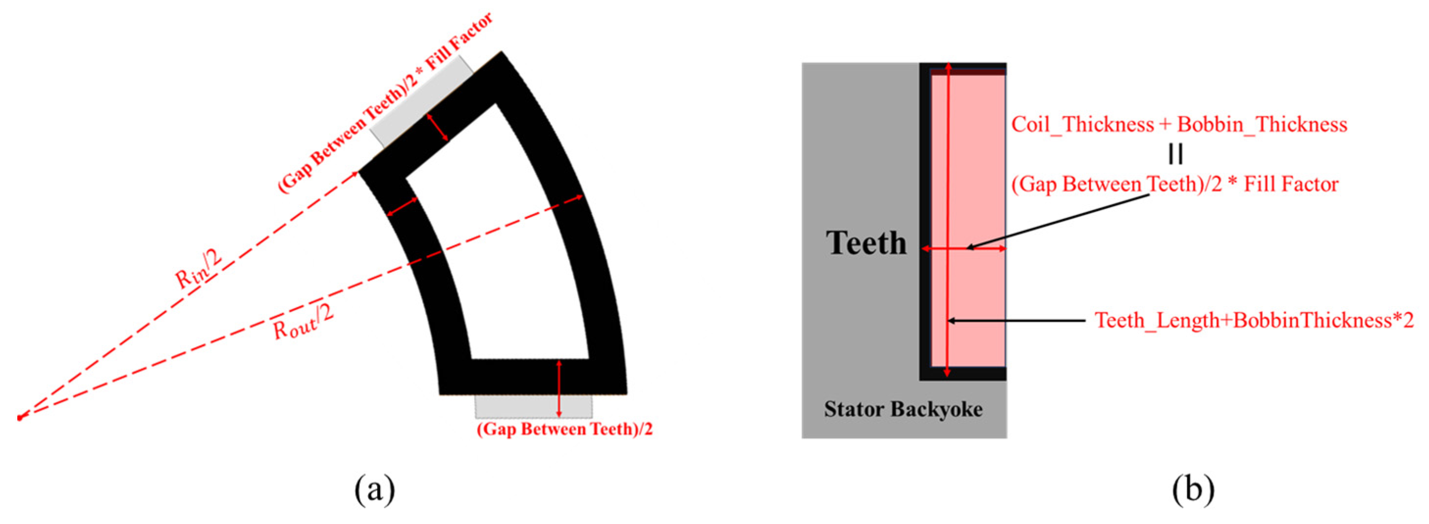 Energies 18 05619 g015