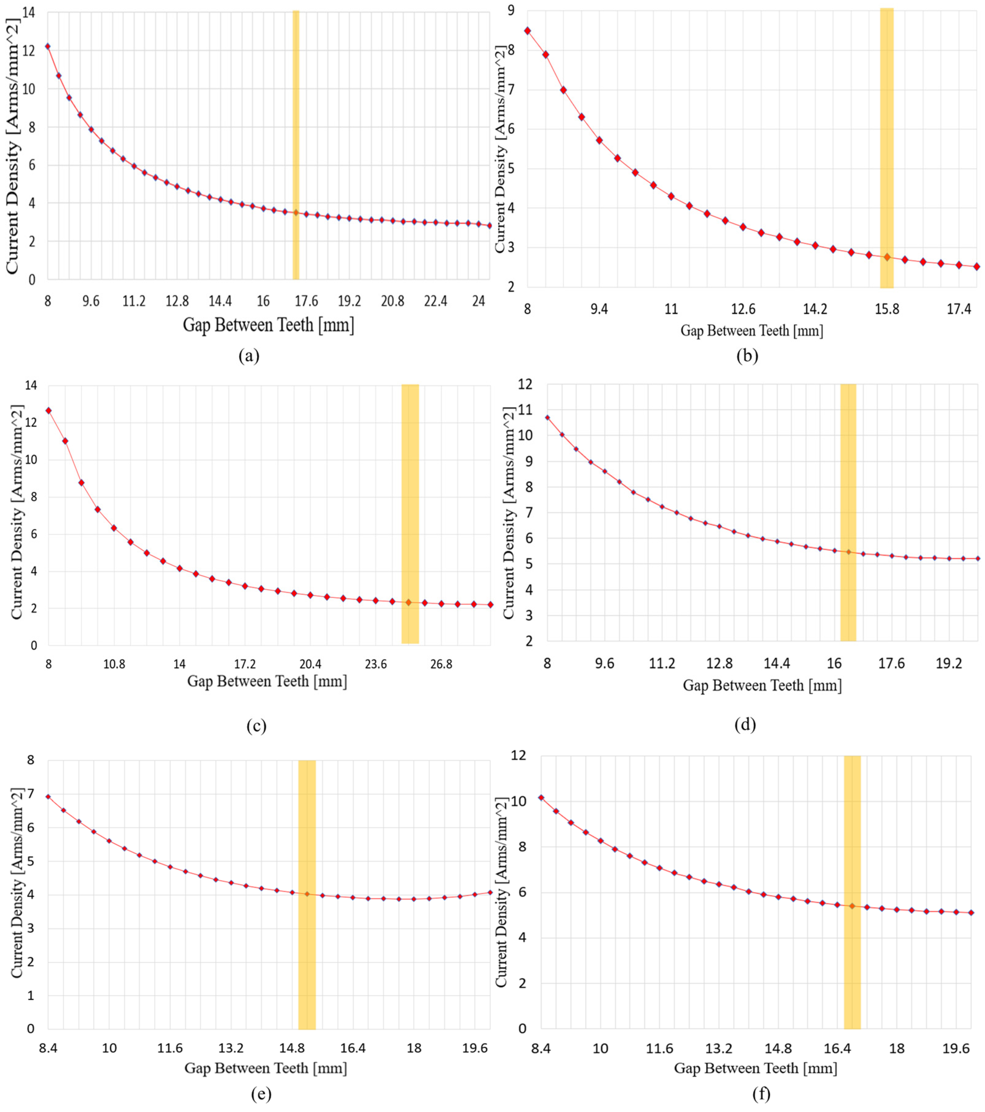 Energies 18 05619 g019