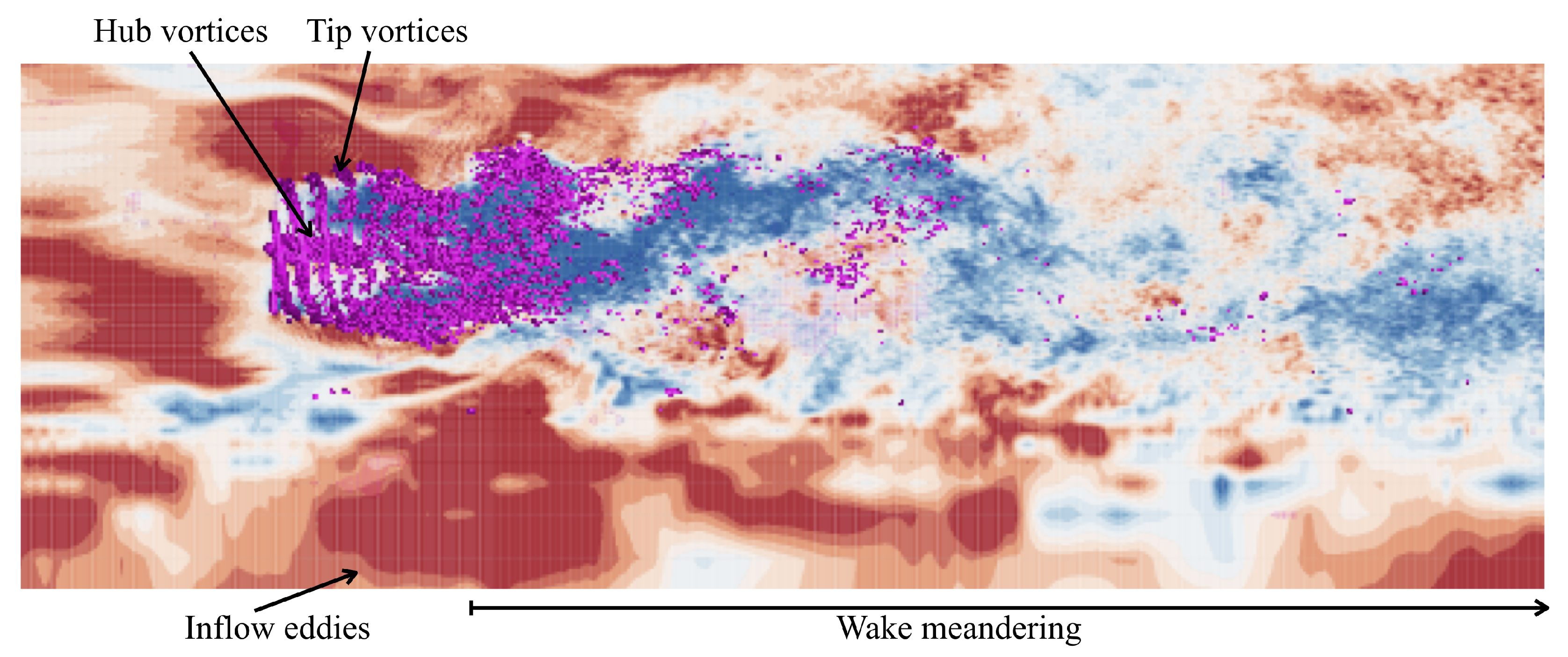 Energies 18 05620 g002