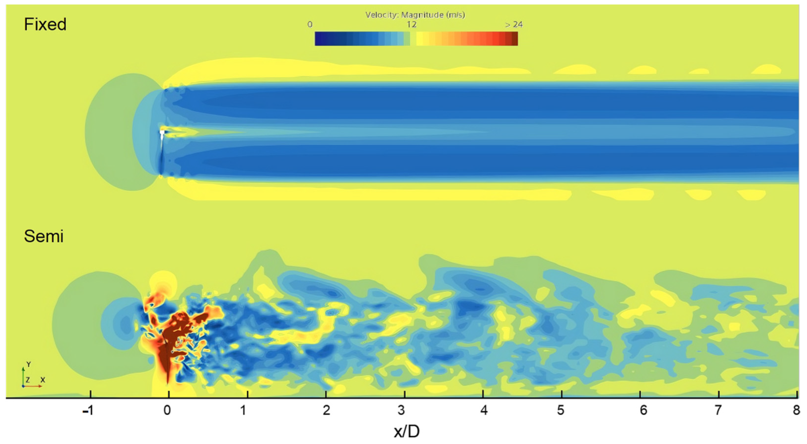 Energies 18 05620 g008