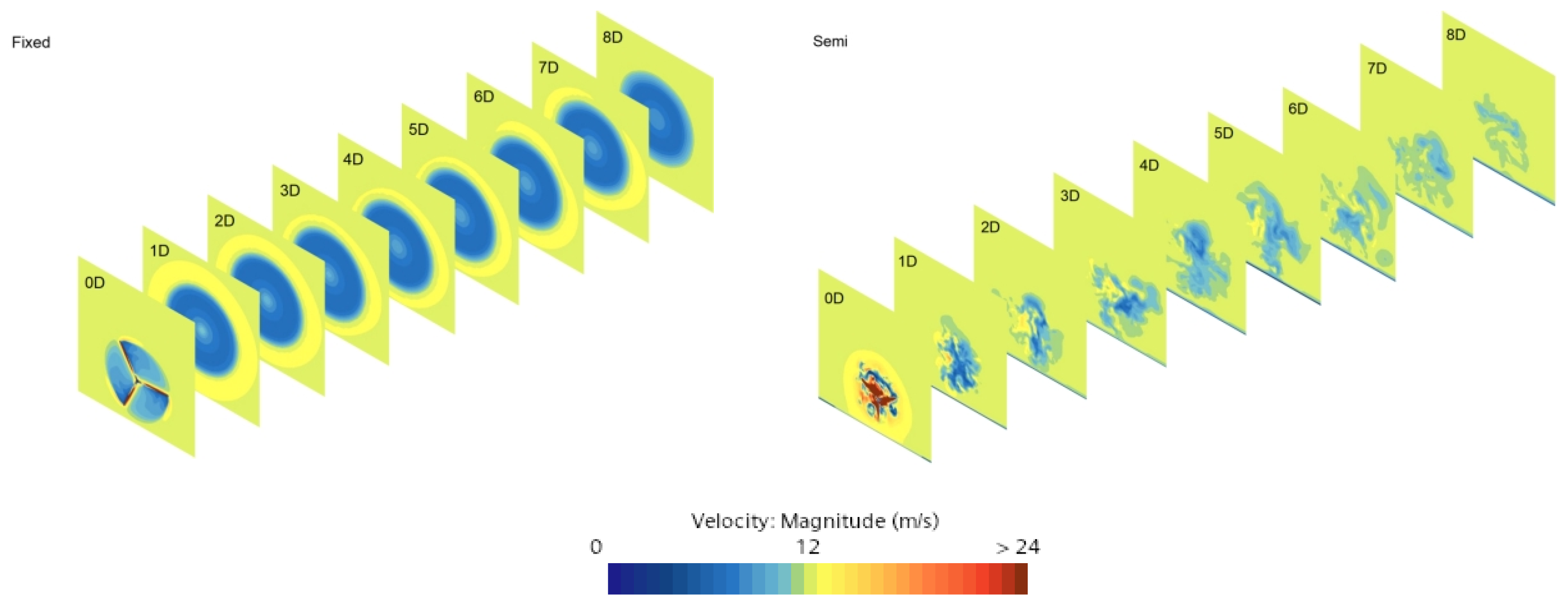 Energies 18 05620 g009