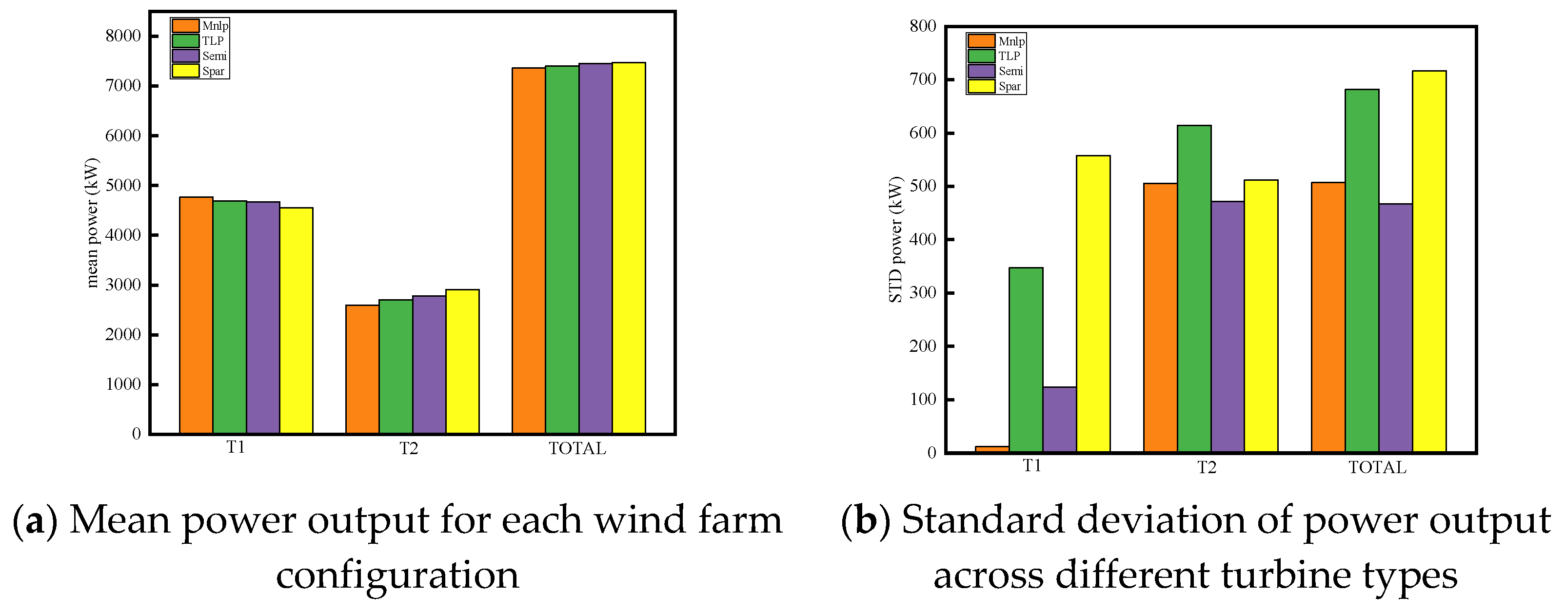 Energies 18 05620 g012