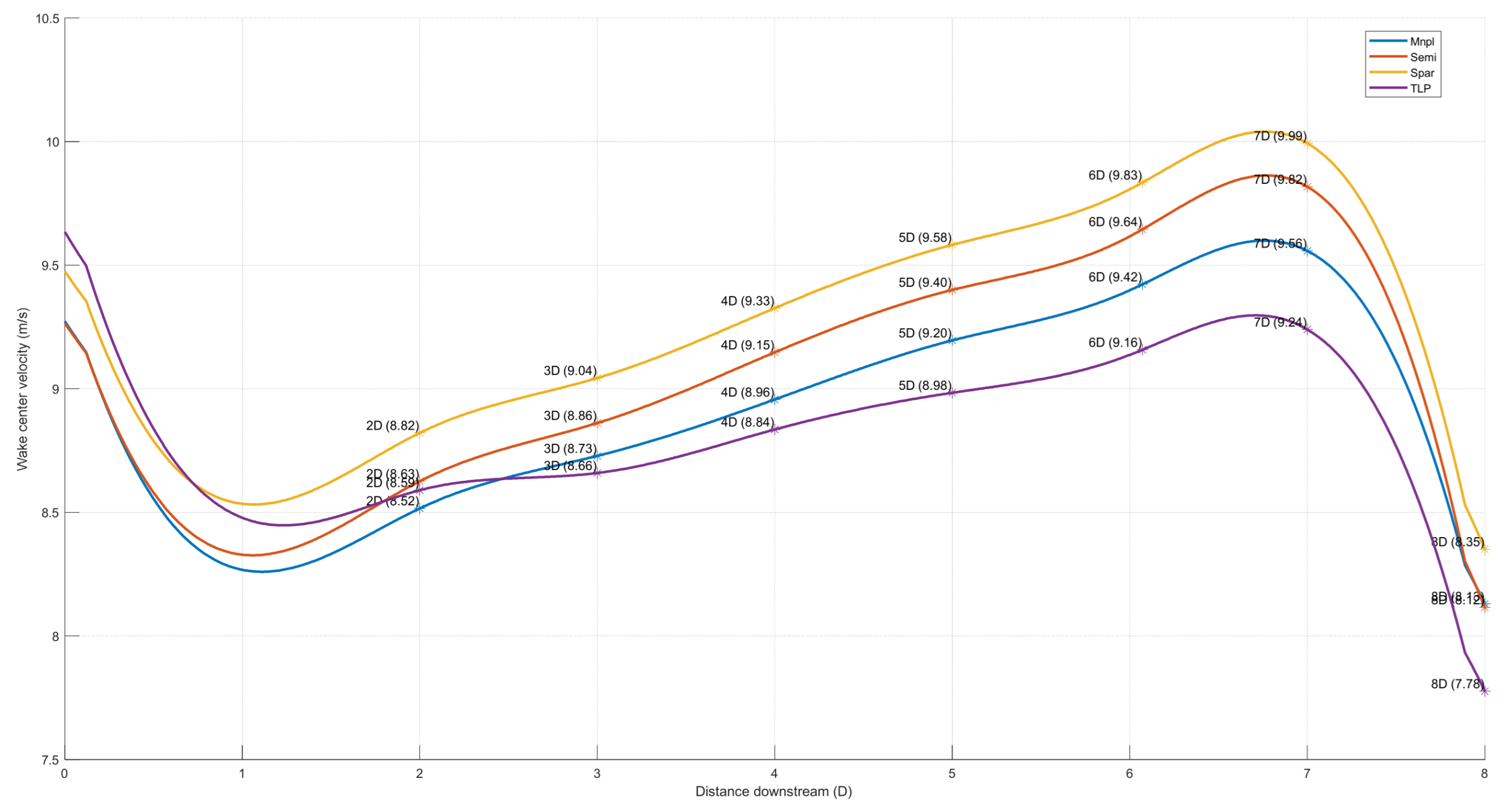 Energies 18 05620 g013