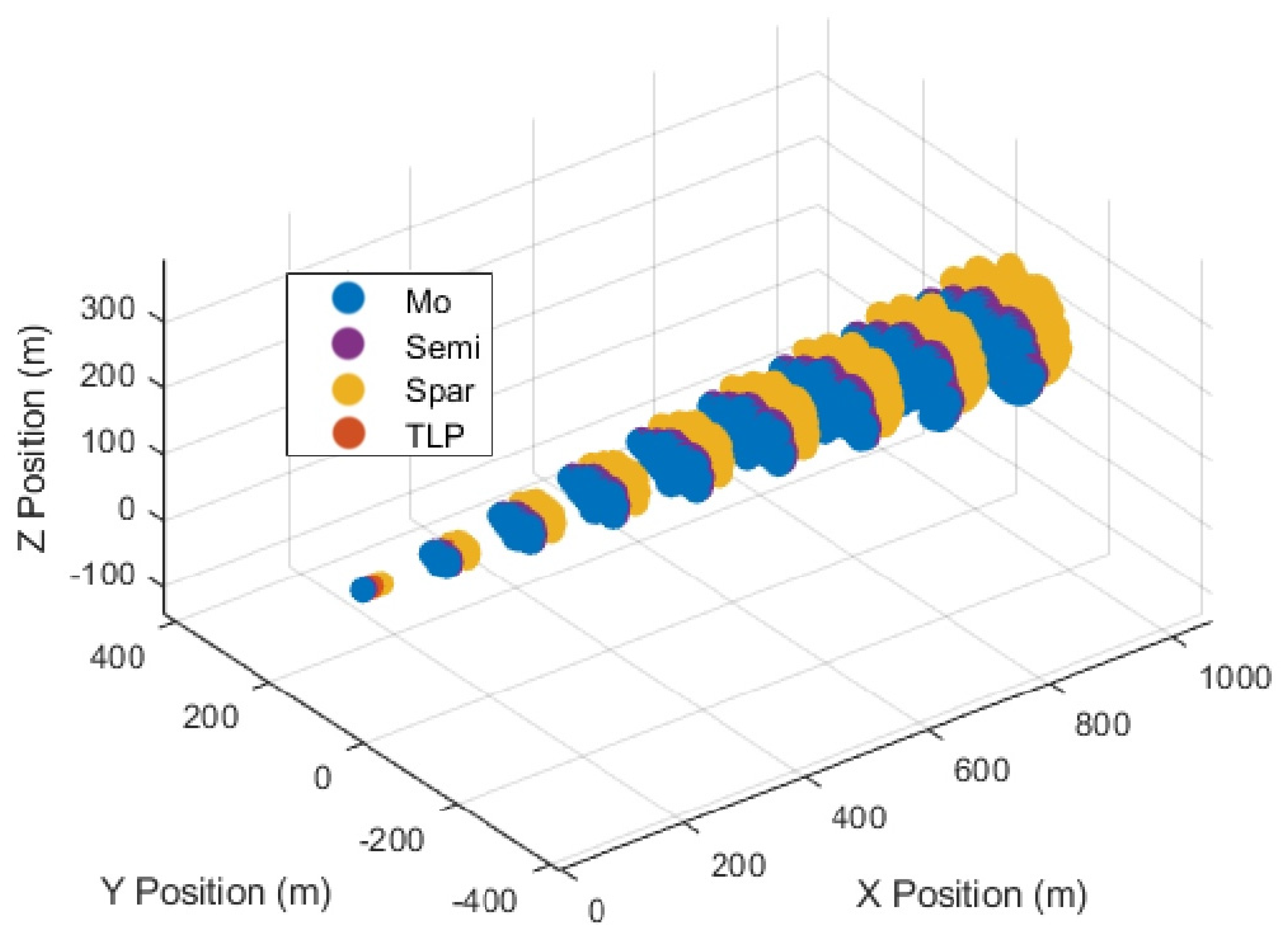 Energies 18 05620 g014