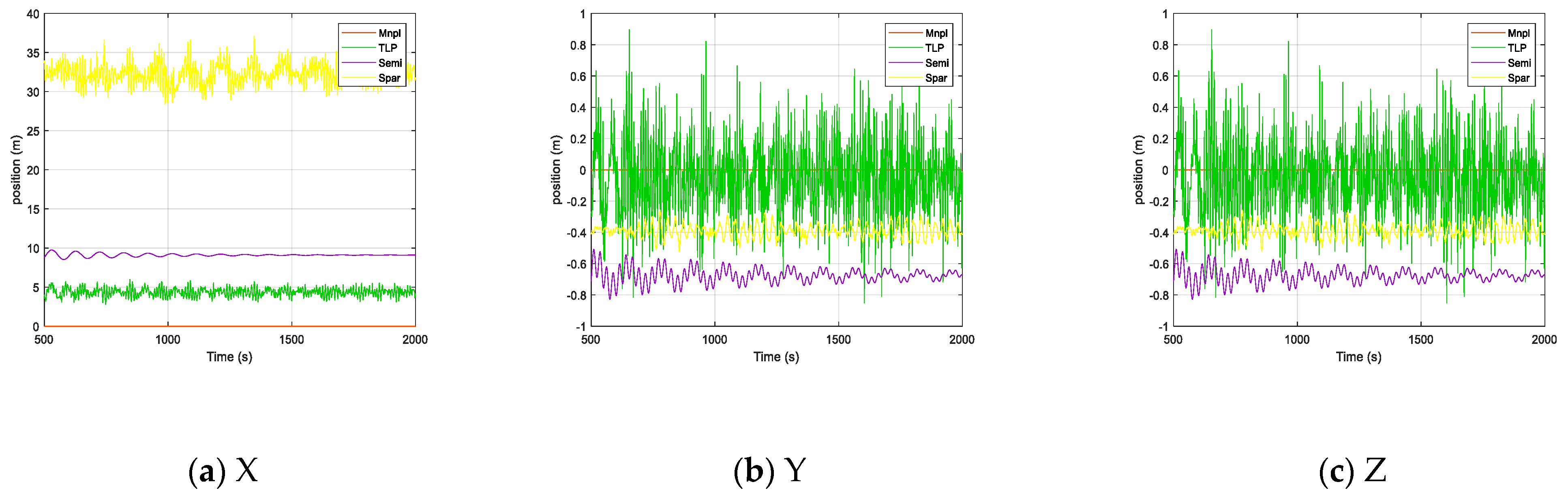 Energies 18 05620 g016