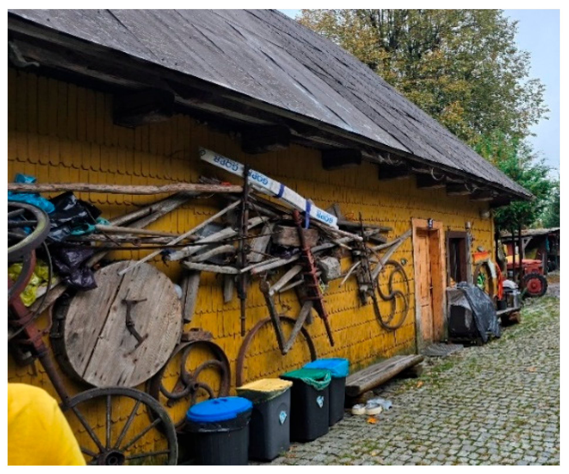 Energies 18 05621 g006