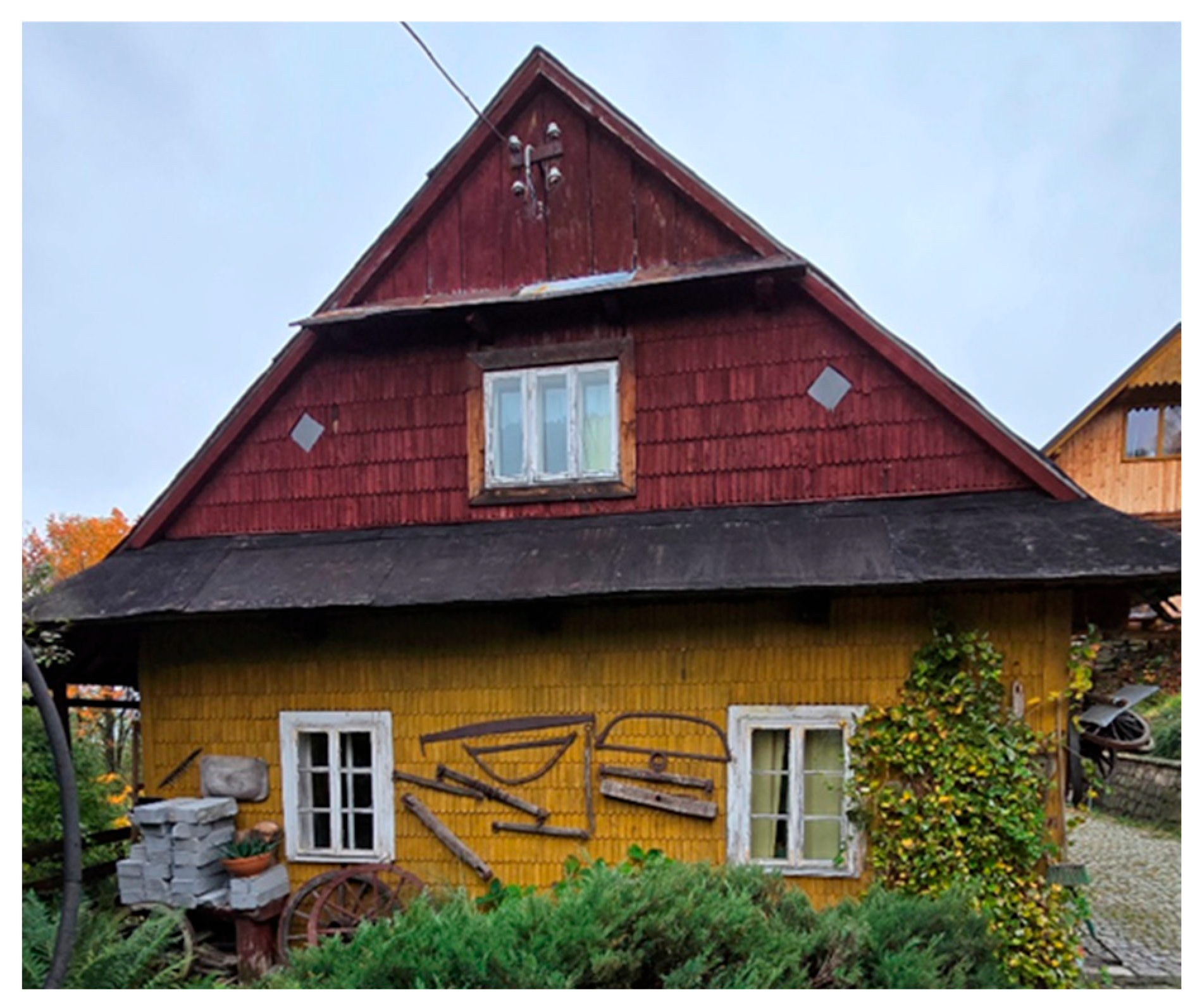 Energies 18 05621 g007