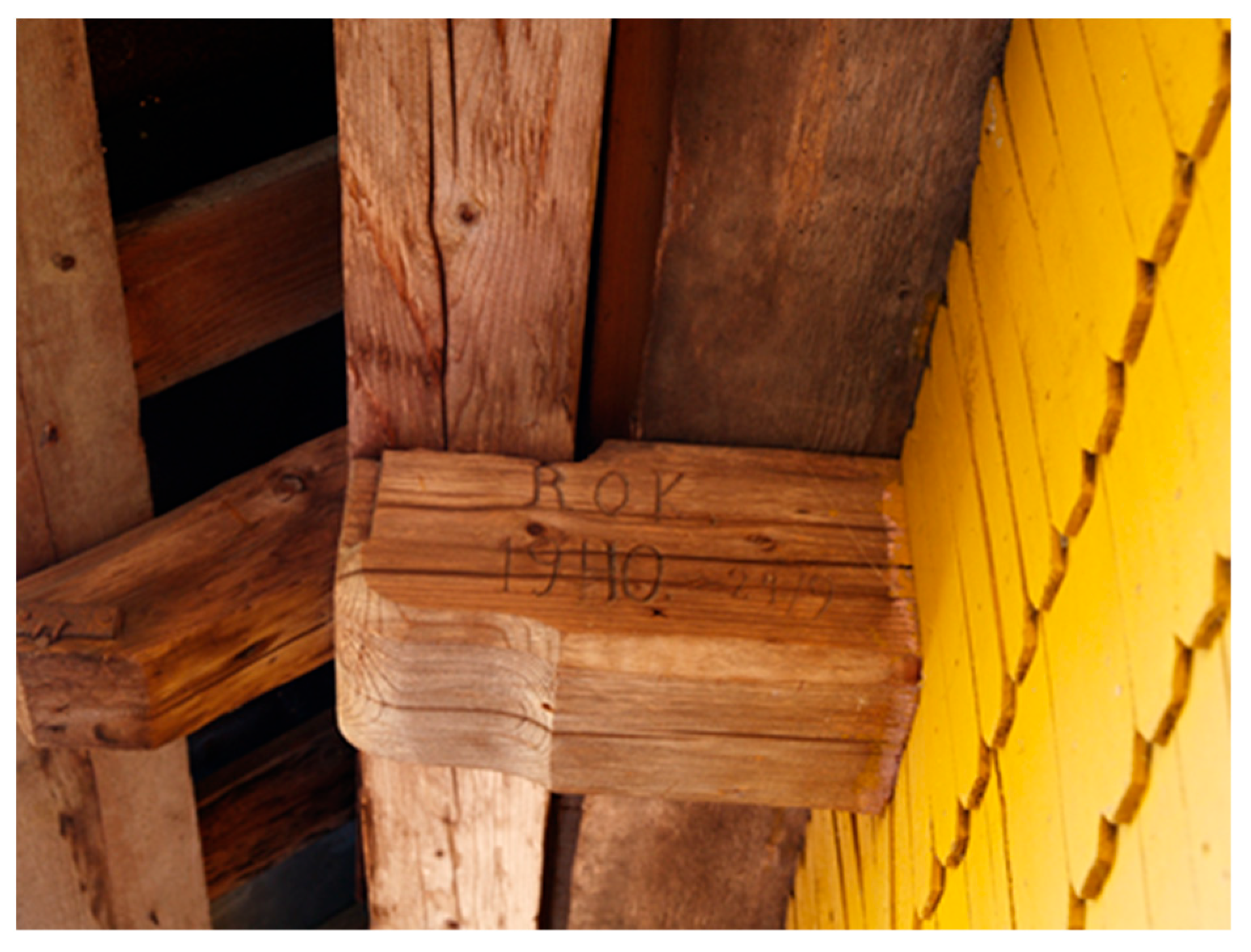 Energies 18 05621 g010