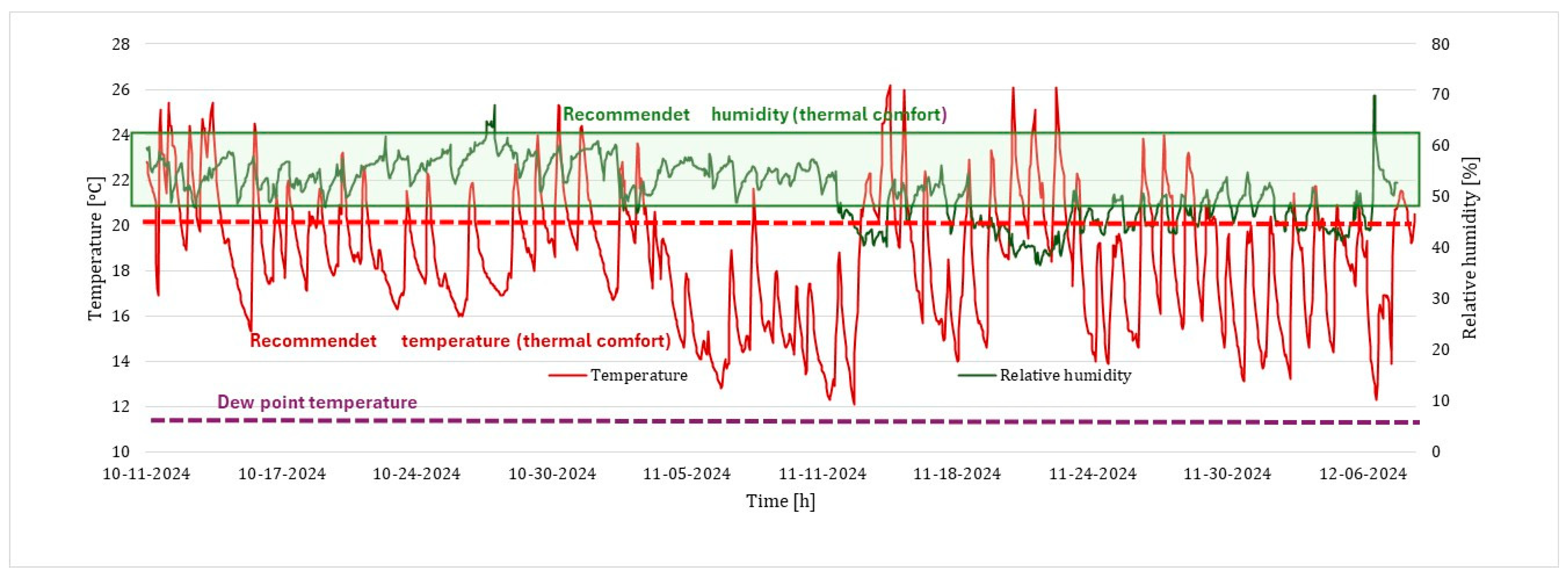 Energies 18 05621 g014