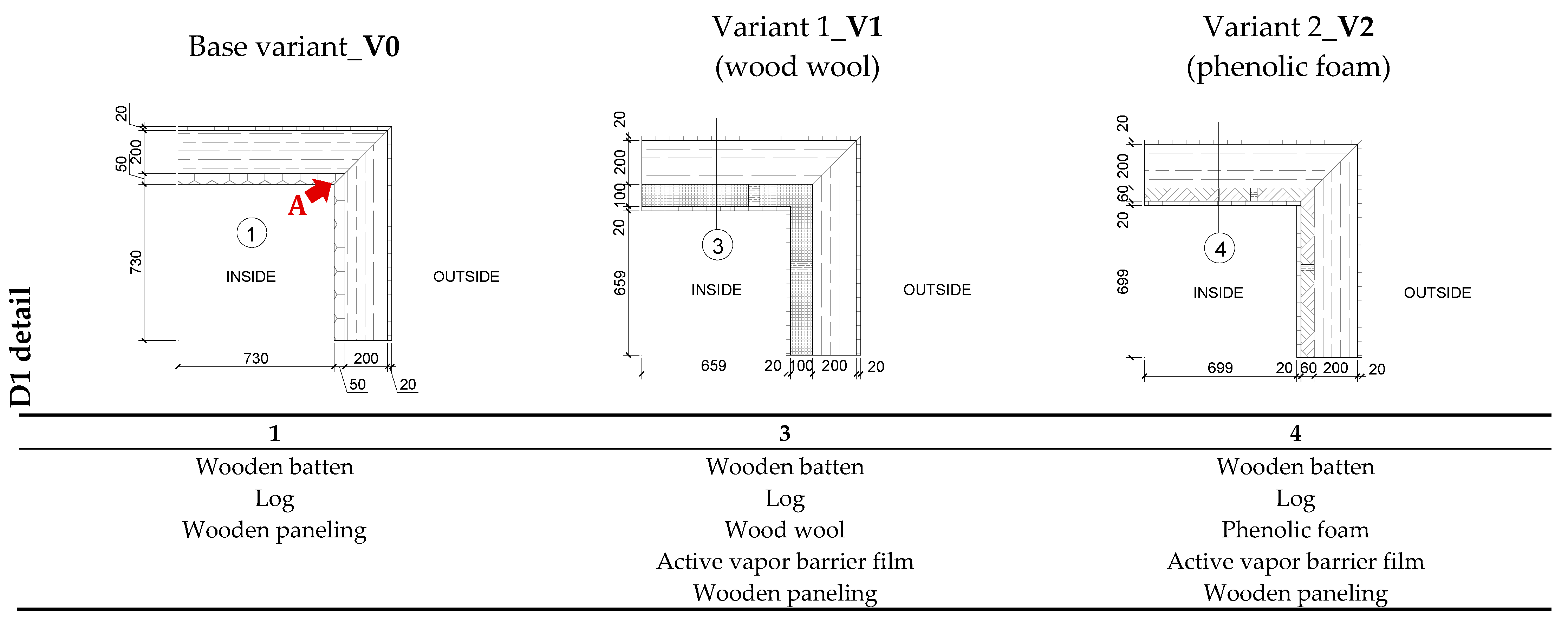 Energies 18 05621 g026