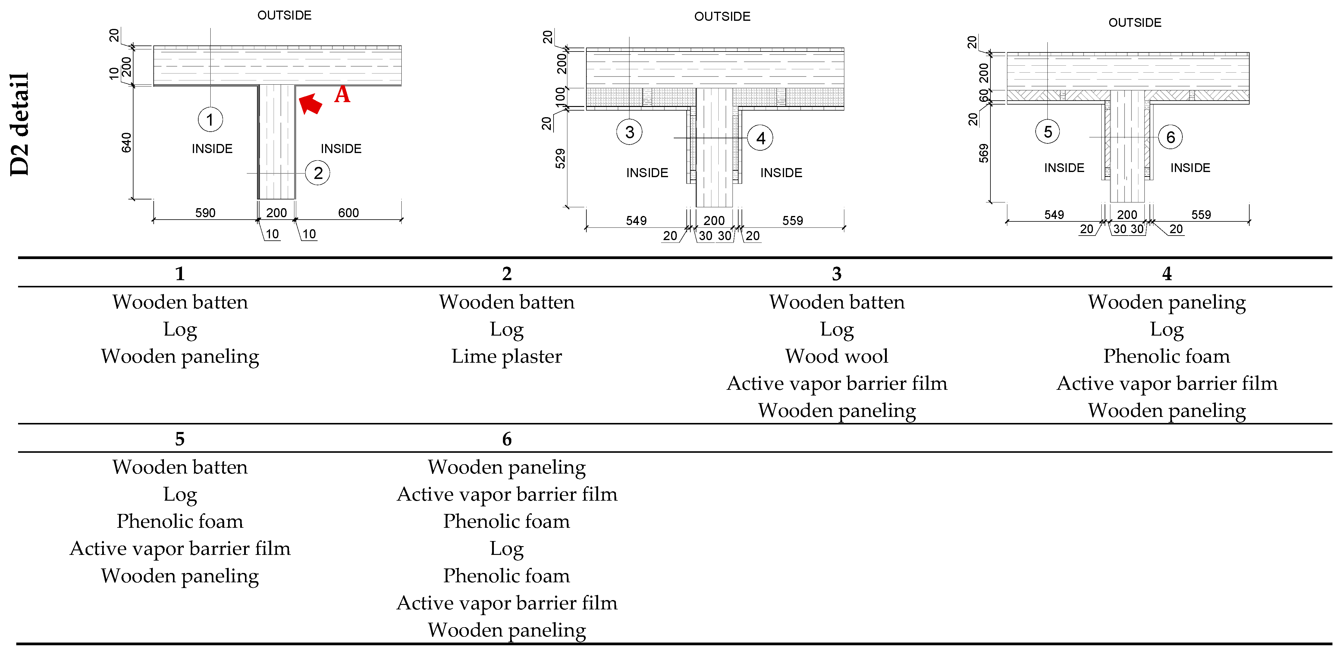 Energies 18 05621 g027