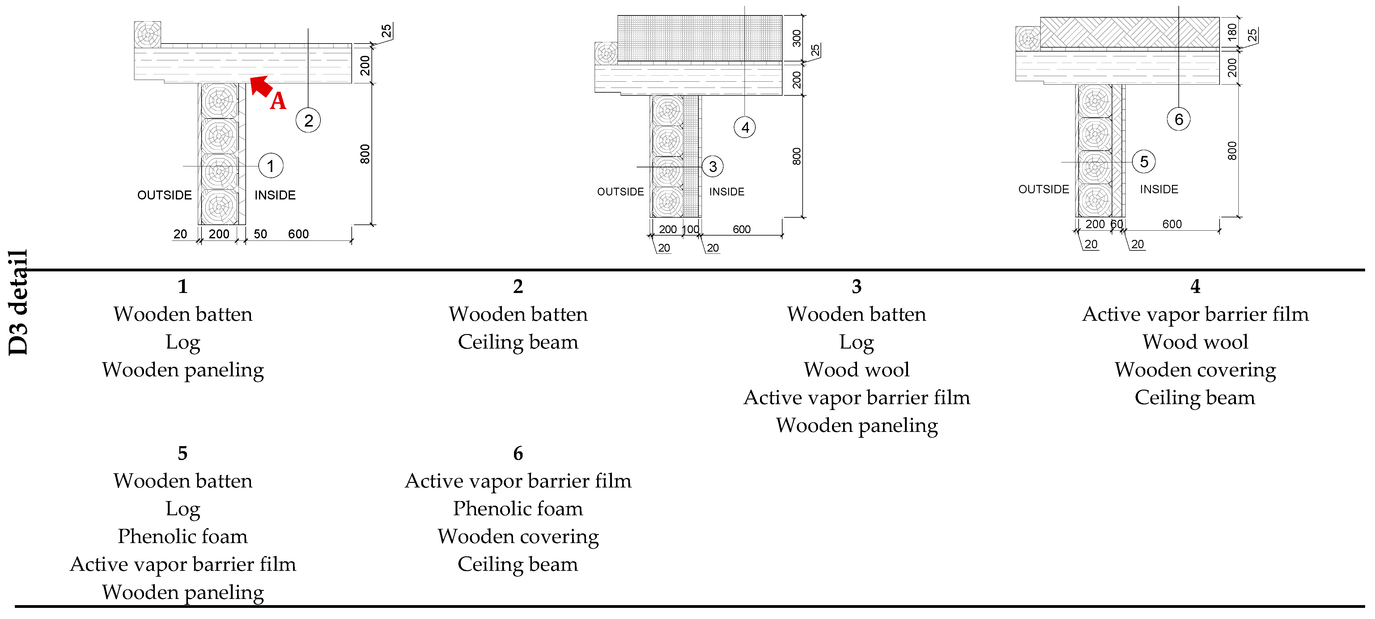 Energies 18 05621 g028
