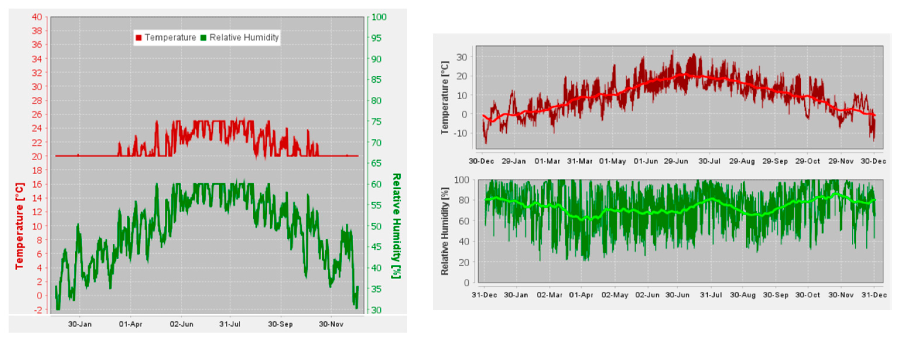 Energies 18 05621 g035