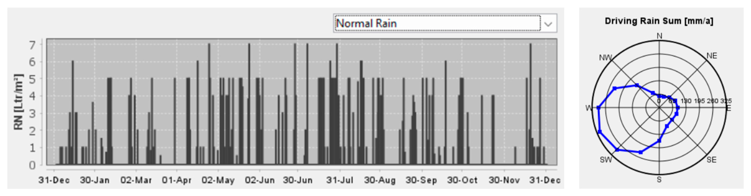 Energies 18 05621 g036