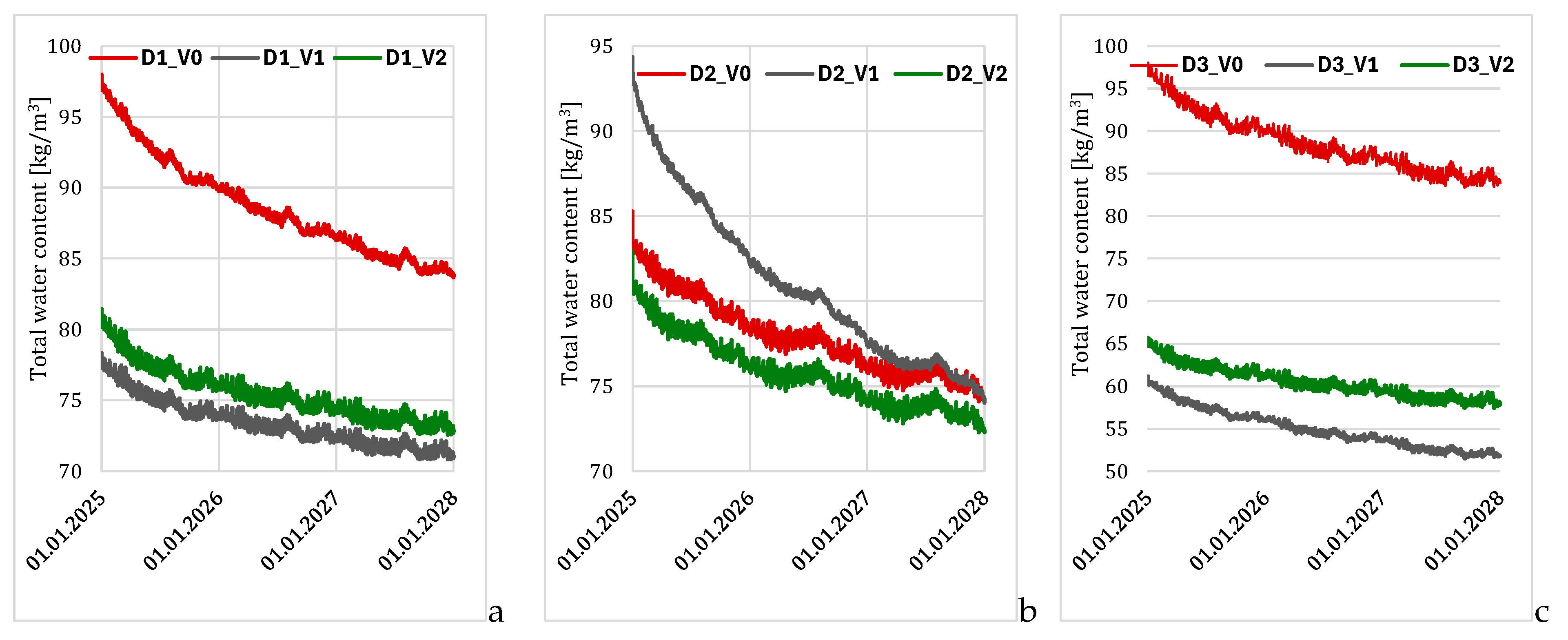 Energies 18 05621 g038