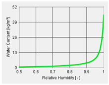 Energies 18 05621 i004