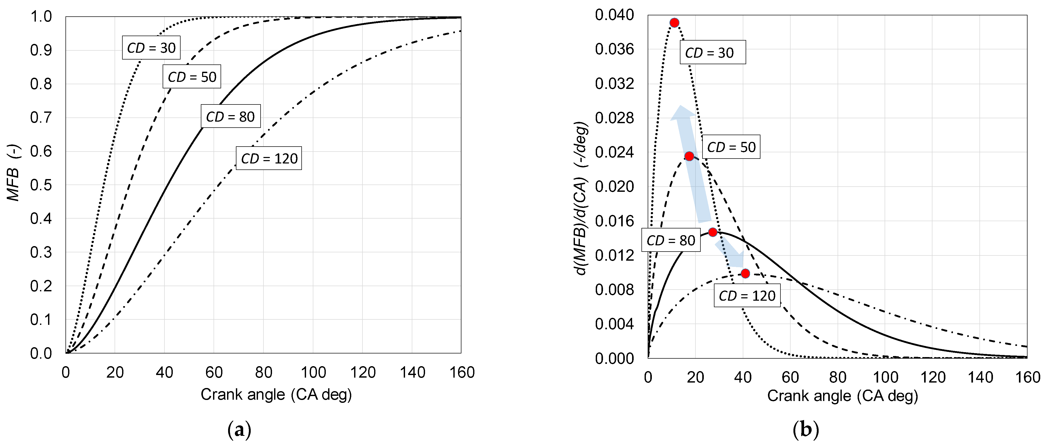 Energies 18 05622 g004 Energies 18 05622 g004