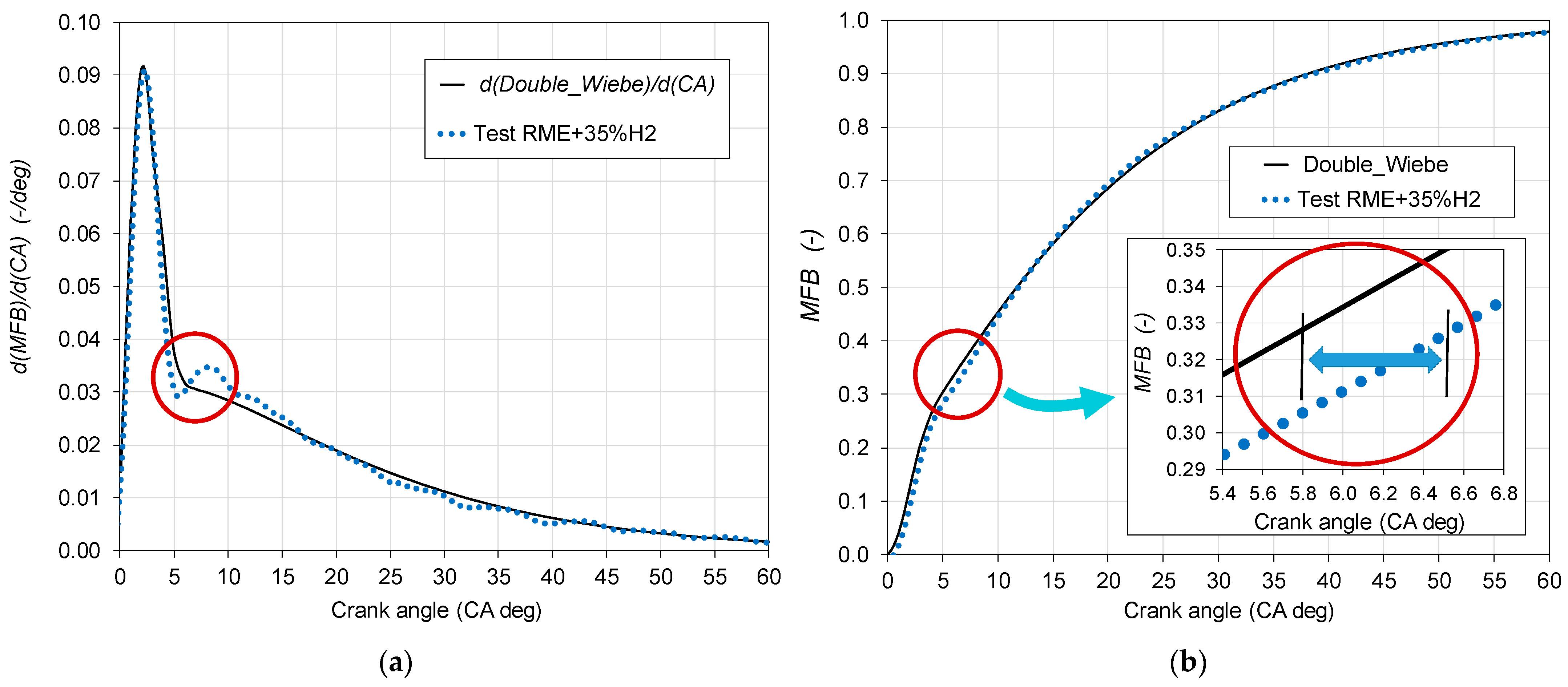 Energies 18 05622 g011 Energies 18 05622 g011