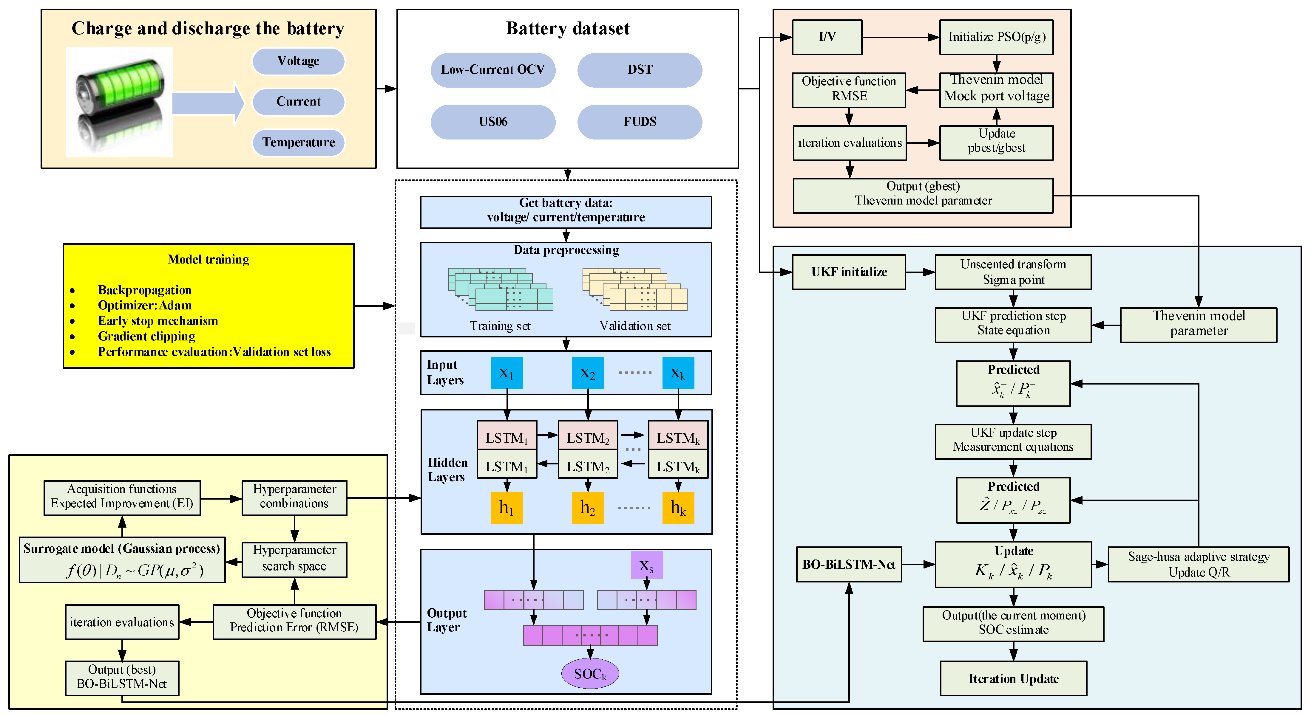 Energies 18 05624 g002 Energies 18 05624 g002