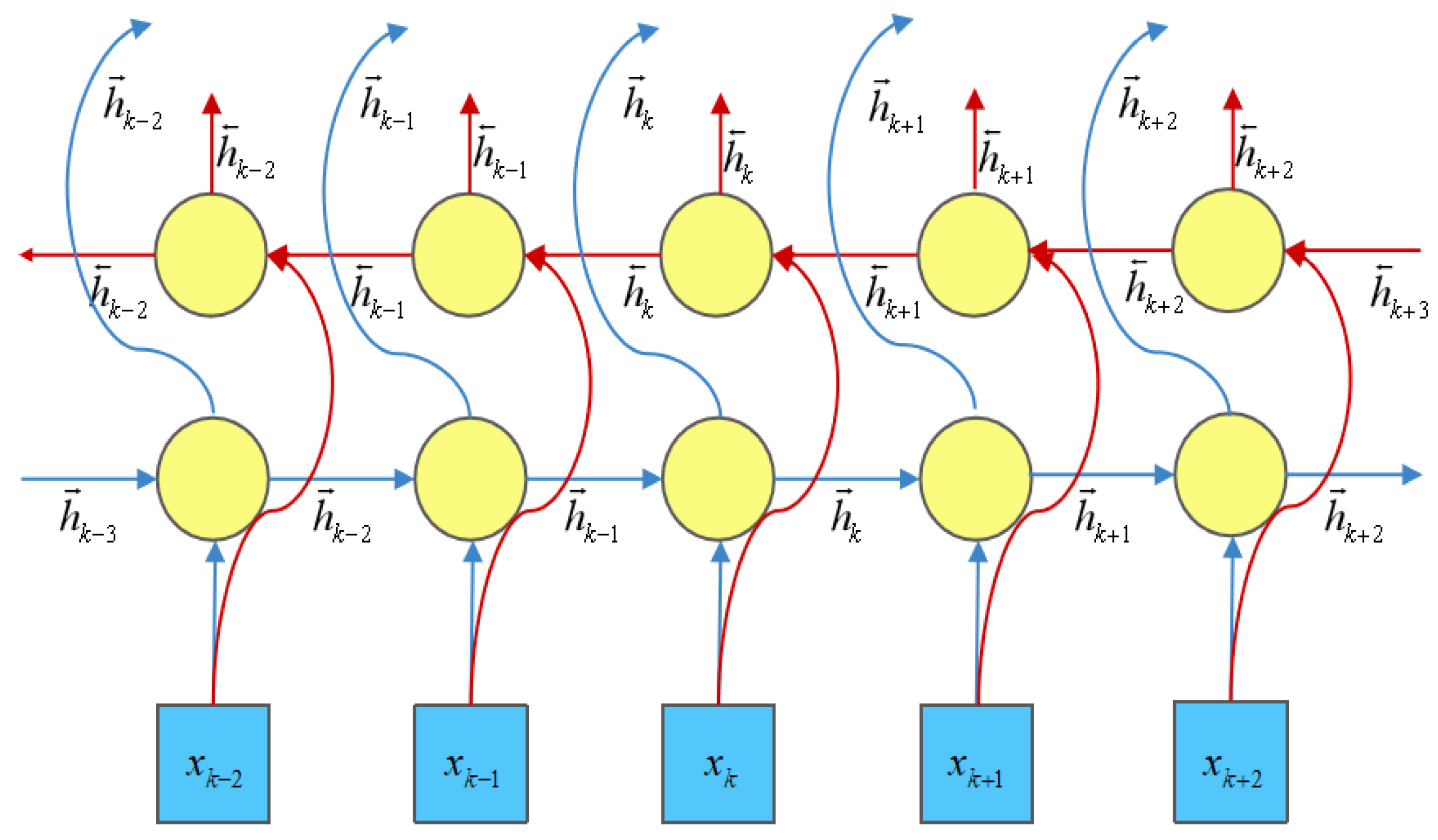 Energies 18 05624 g004 Energies 18 05624 g004