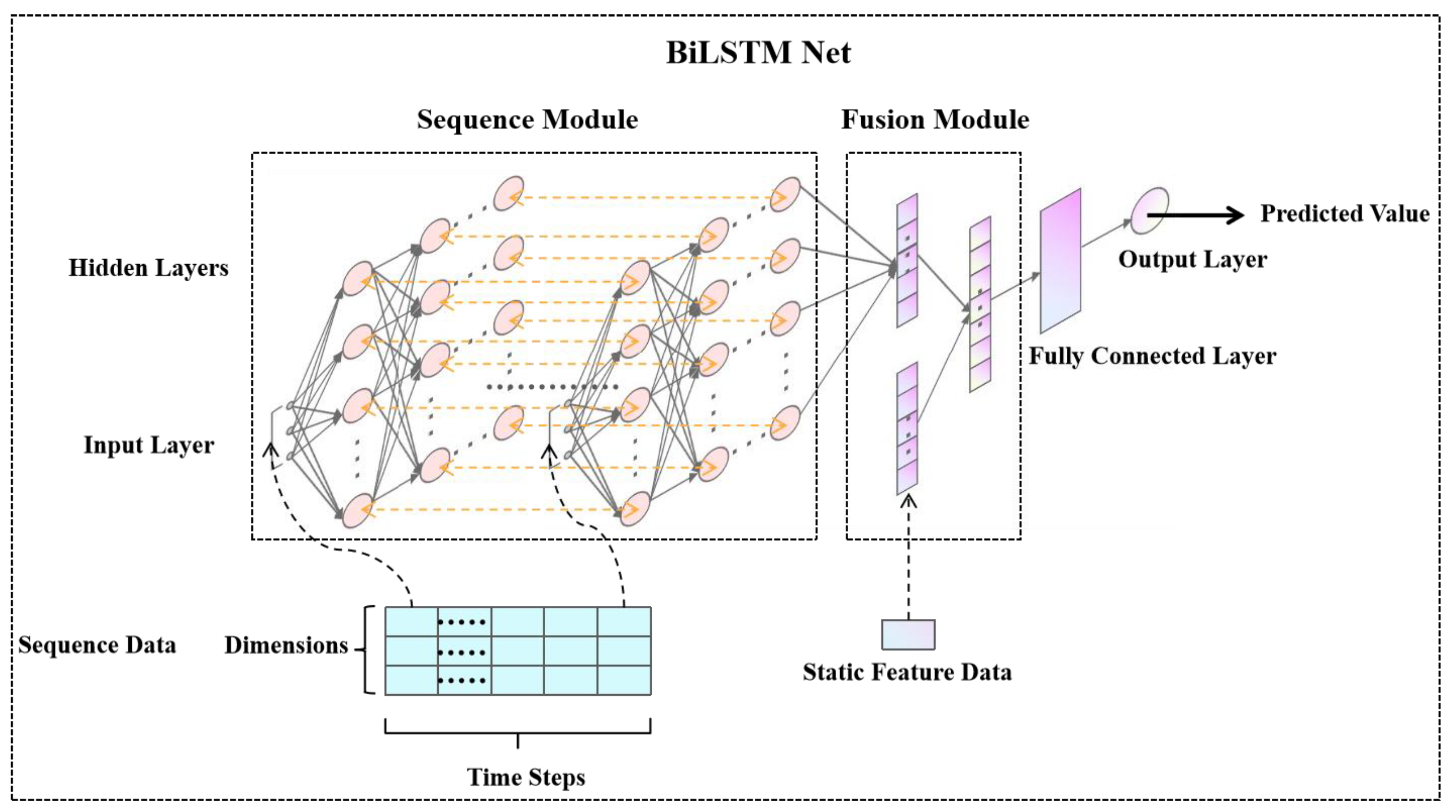 Energies 18 05624 g005 Energies 18 05624 g005