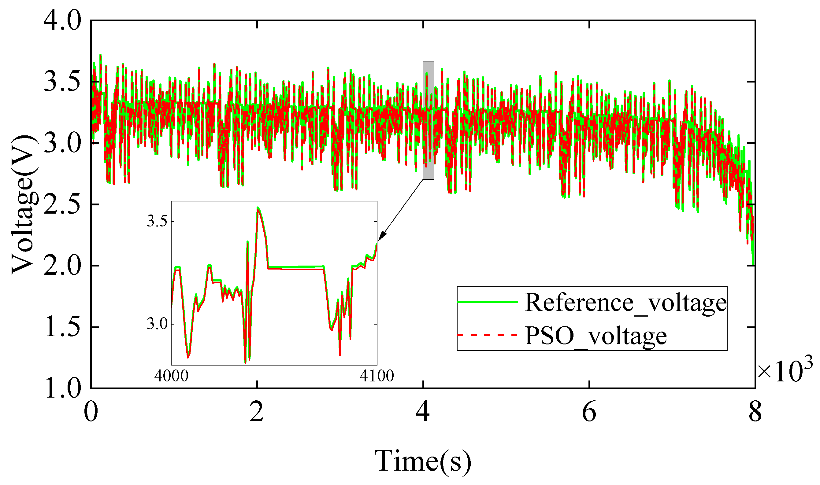 Energies 18 05624 g010 Energies 18 05624 g010