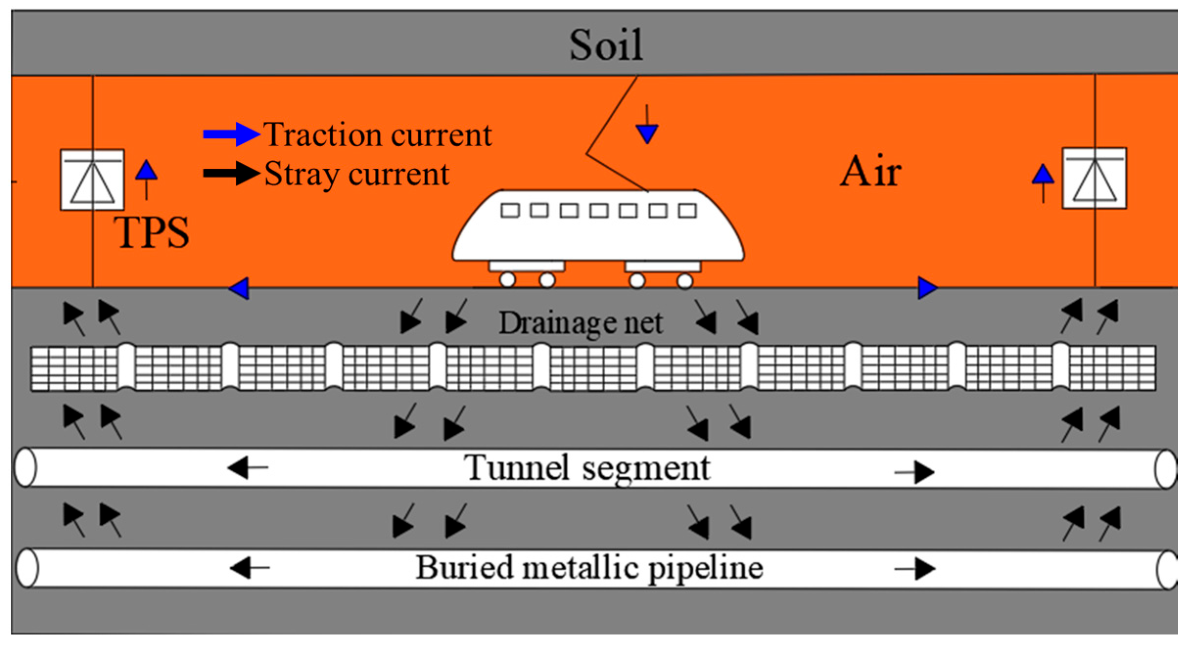 Energies 18 05626 g001 Energies 18 05626 g001
