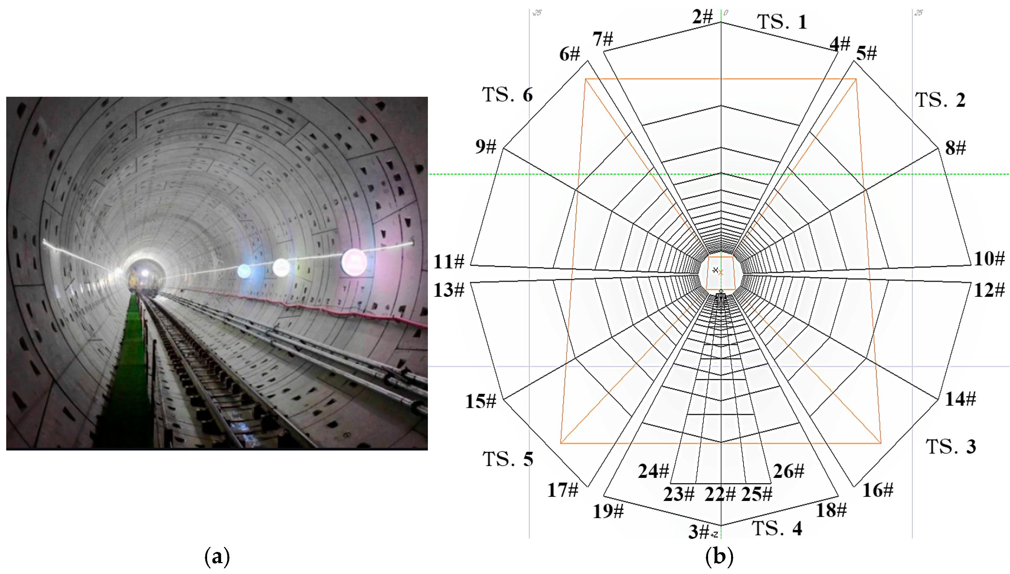 Energies 18 05626 g002 Energies 18 05626 g002