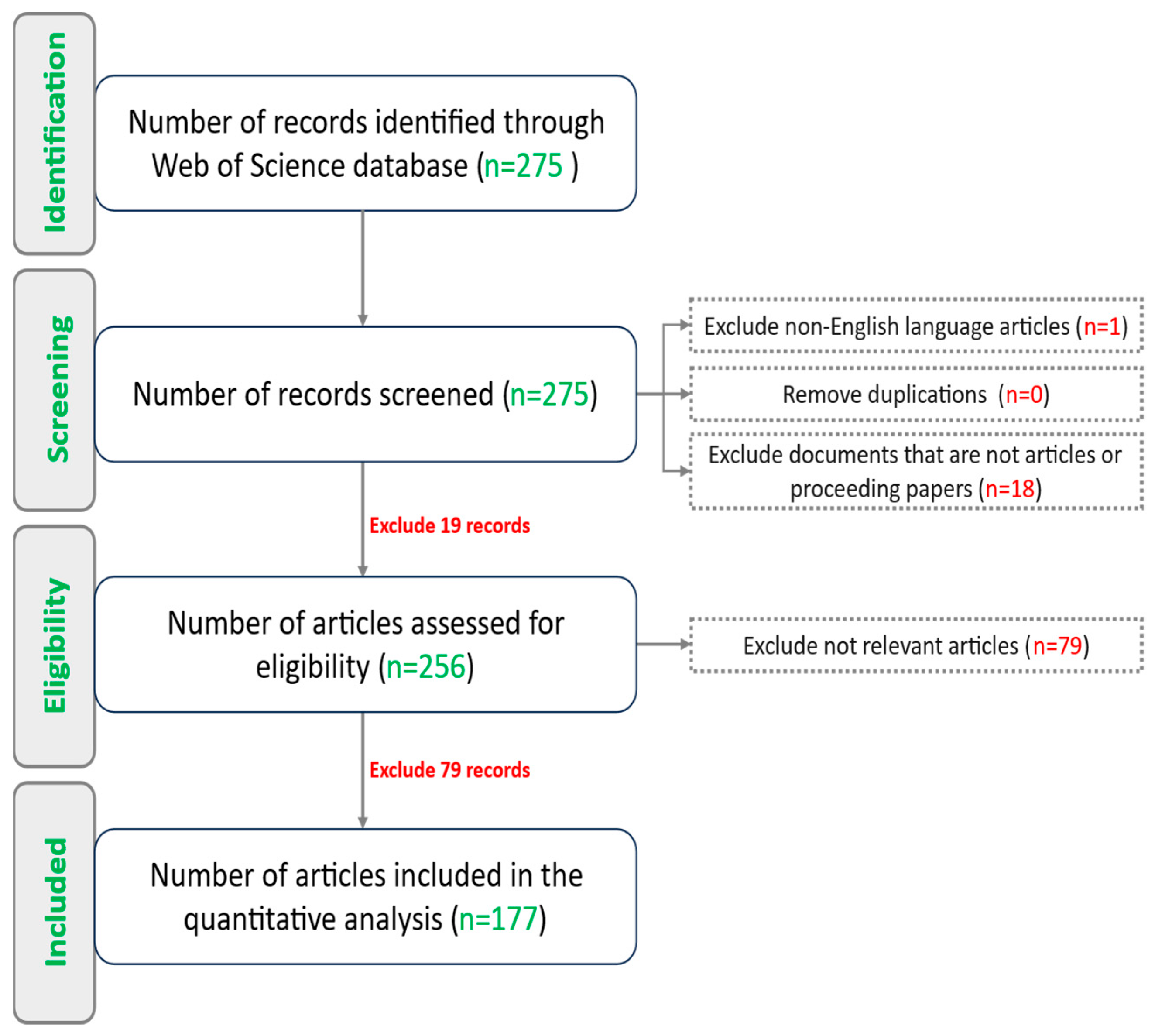 Energies 18 05627 g001